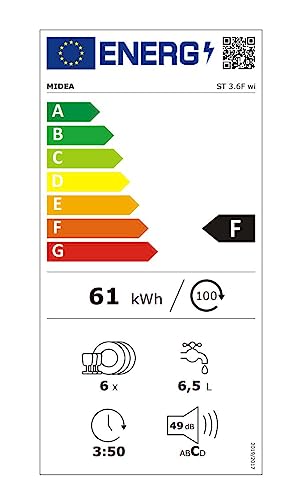 Midea ST 3.6F wi aanrechtvaatwasser, 6 wasprogramma's, startuitstel, extra droogfunctie, IoT-bediening, minivaatwasser, ideaal voor kleine appartementen, wit 