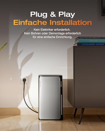 ECOFLOW STREAM Ultra 1,92 kWh 0% BTW, balkoncentrale met opslag, 4 MPPT 2800W zonne-energie-ingang, 2300W dubbele AC-aansluitingen, alles-in-één energieopslag met omvormer, capaciteit van 11,52 kWh, 6000 cycli, plug &amp; play 