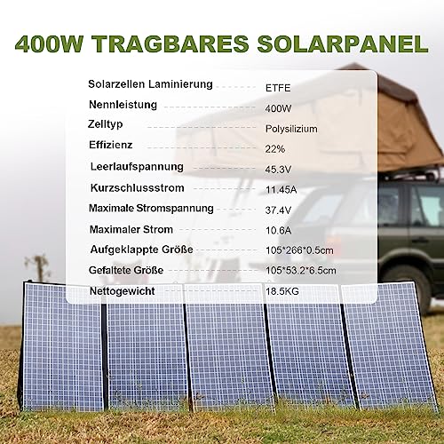 ALLPOWERS R1500 Draagbaar Energiestation met 200W Zonnepaneel, 1152Wh LiFePO4 Accu met 1800W AC Output Zonnegenerator, 43dB Stille Werking Mobiele Noodstroomvoorziening voor Tuin Reizen Kamperen Camper 