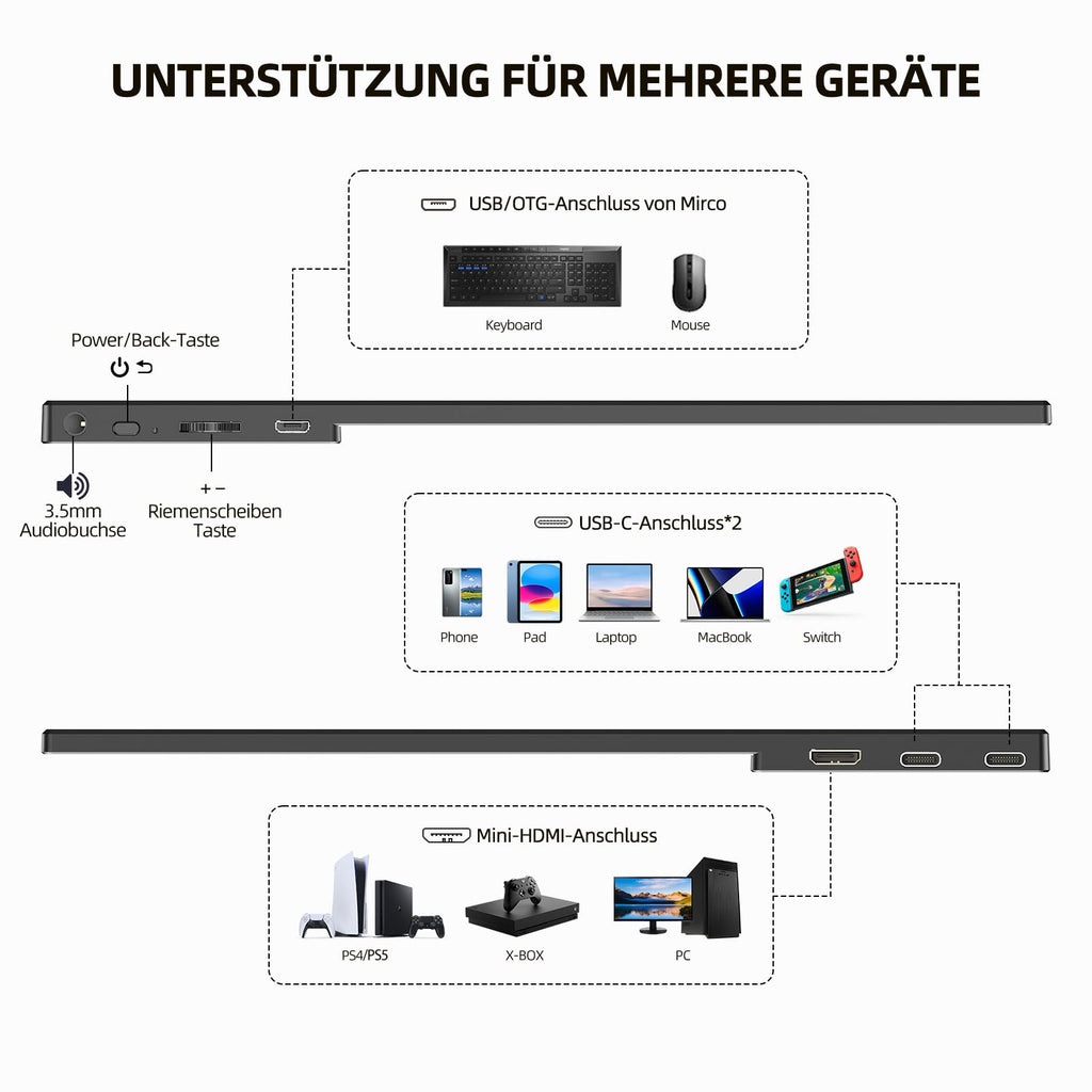 UPERFECT Draagbare Monitor Touchscreen 21,5 inch 120Hz Draagbare Monitor Touchscreen 1300:1 1080P Scherm Geïntegreerde Montage HDMI USB C voor PC Laptop Game Console, Metalen Behuizing VESA Compatibel 