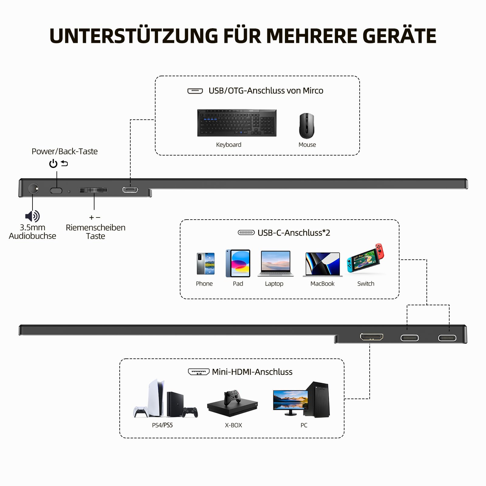 UPERFECT Draagbare Monitor Touchscreen 21,5 inch 120Hz Draagbare Monitor Touchscreen 1300:1 1080P Scherm Geïntegreerde Montage HDMI USB C voor PC Laptop Game Console, Metalen Behuizing VESA Compatibel 
