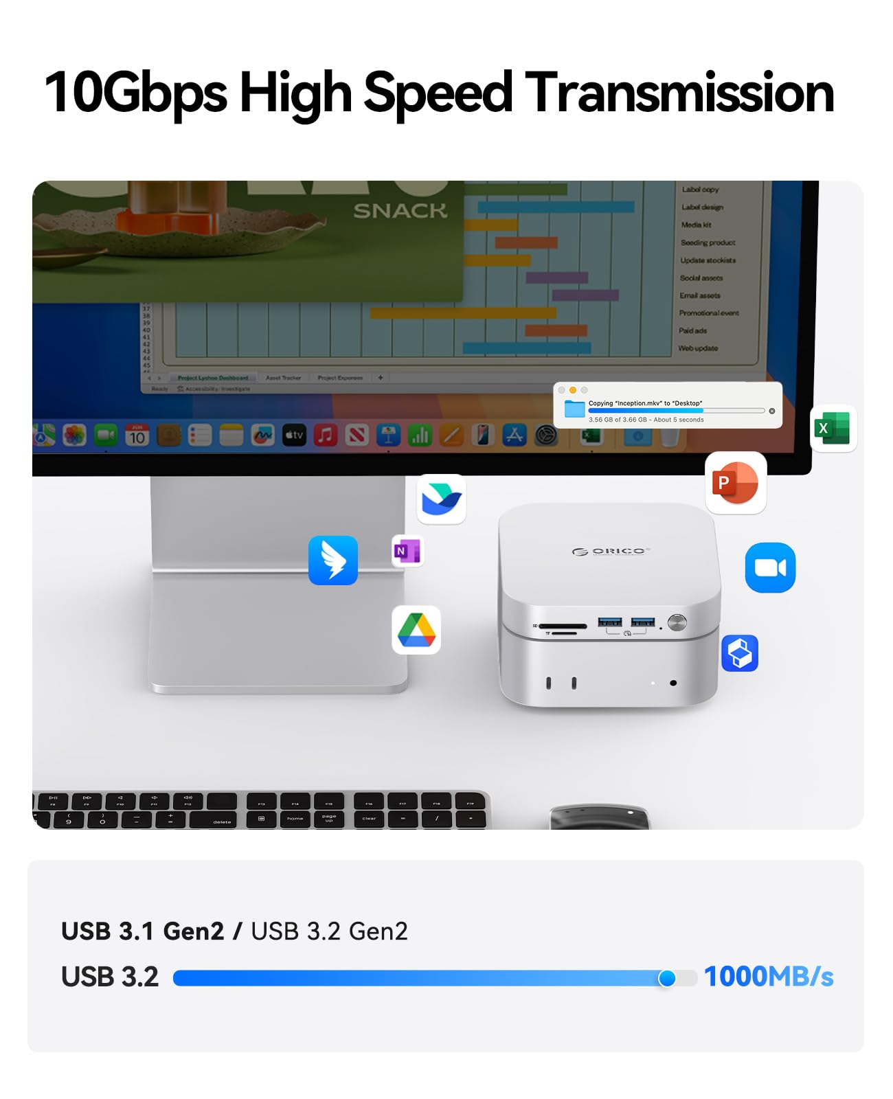 ORICO Minimata 1TB opslag- en dockingstation, externe SSD-uitbreiding voor Mac mini M4, tot 1000 MB/s, USB 3.2/SD/TF/audiopoorten, naadloos ontwerp - M4Max 