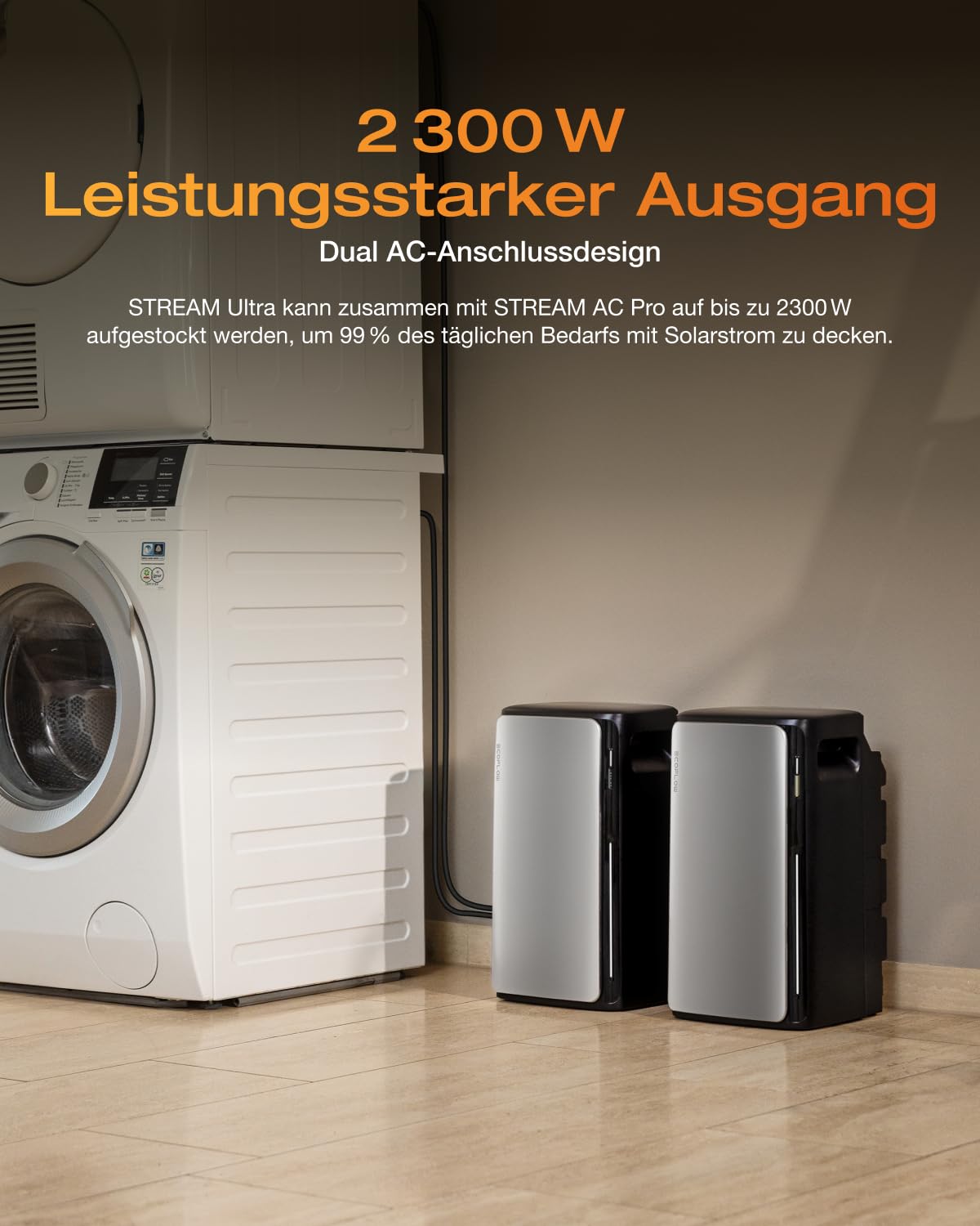 ECOFLOW STREAM Ultra 1,92 kWh 0% BTW, balkoncentrale met opslag, 4 MPPT 2800W zonne-energie-ingang, 2300W dubbele AC-aansluitingen, alles-in-één energieopslag met omvormer, capaciteit van 11,52 kWh, 6000 cycli, plug &amp; play 