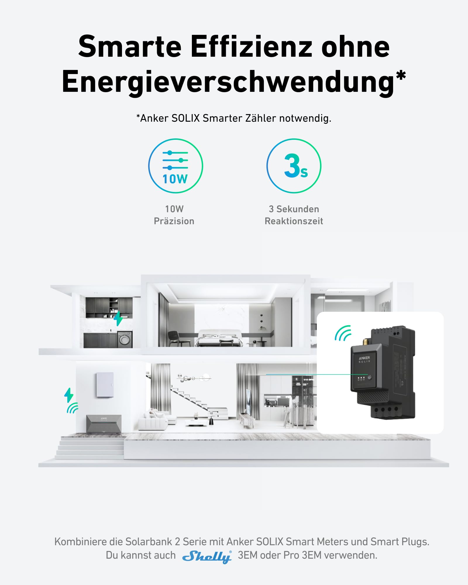 Anker SOLIX Solar Bank 2 E1600 Pro met geheugen, alles-in-één energieopslag met micro-omvormer, 1,6 kWh, 4 MPPT 2400 W zonne-energie-ingang, 1000 W AC, 6000 laadcycli, capaciteit van 9,6 kWh, plug &amp; play 