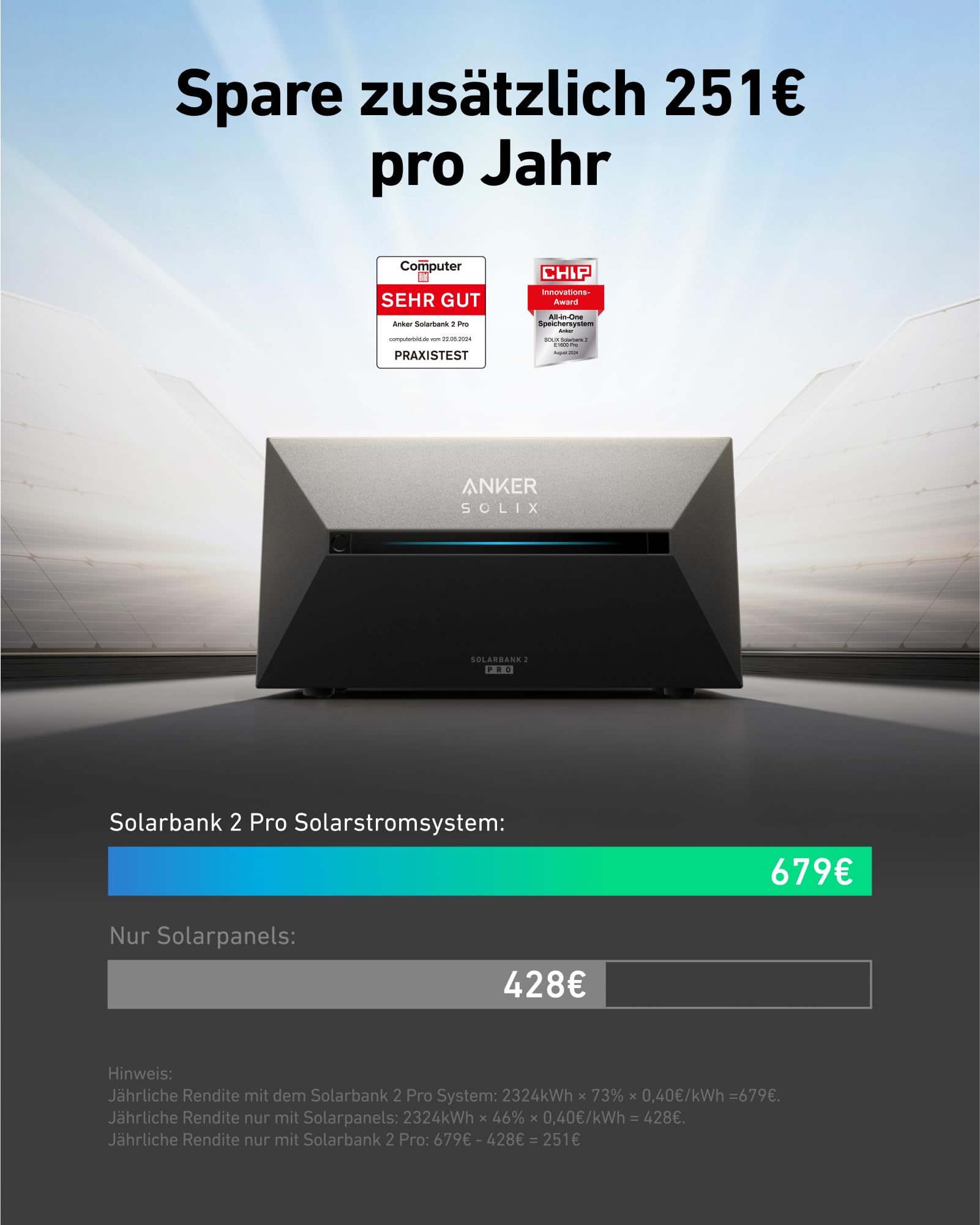 Anker SOLIX Solar Bank 2 E1600 Pro met geheugen, alles-in-één energieopslag met micro-omvormer, 1,6 kWh, 4 MPPT 2400 W zonne-energie-ingang, 1000 W AC, 6000 laadcycli, capaciteit van 9,6 kWh, plug &amp; play 