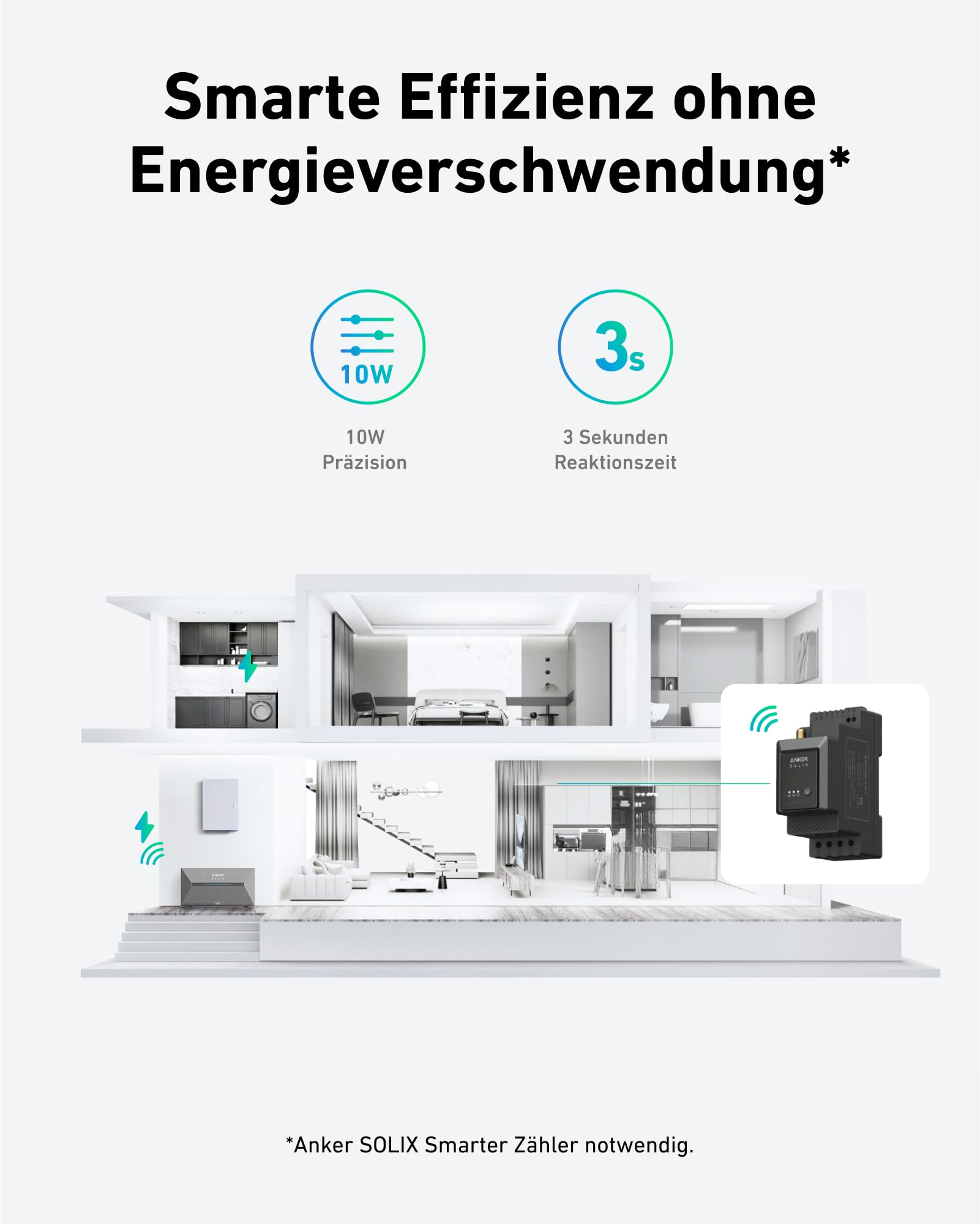 Anker SOLIX Solar Bank 2 E1600 Pro met geheugen, alles-in-één energieopslag met micro-omvormer, 1,6 kWh, 4 MPPT 2400 W zonne-energie-ingang, 1000 W AC, 6000 laadcycli, capaciteit van 9,6 kWh, plug &amp; play 