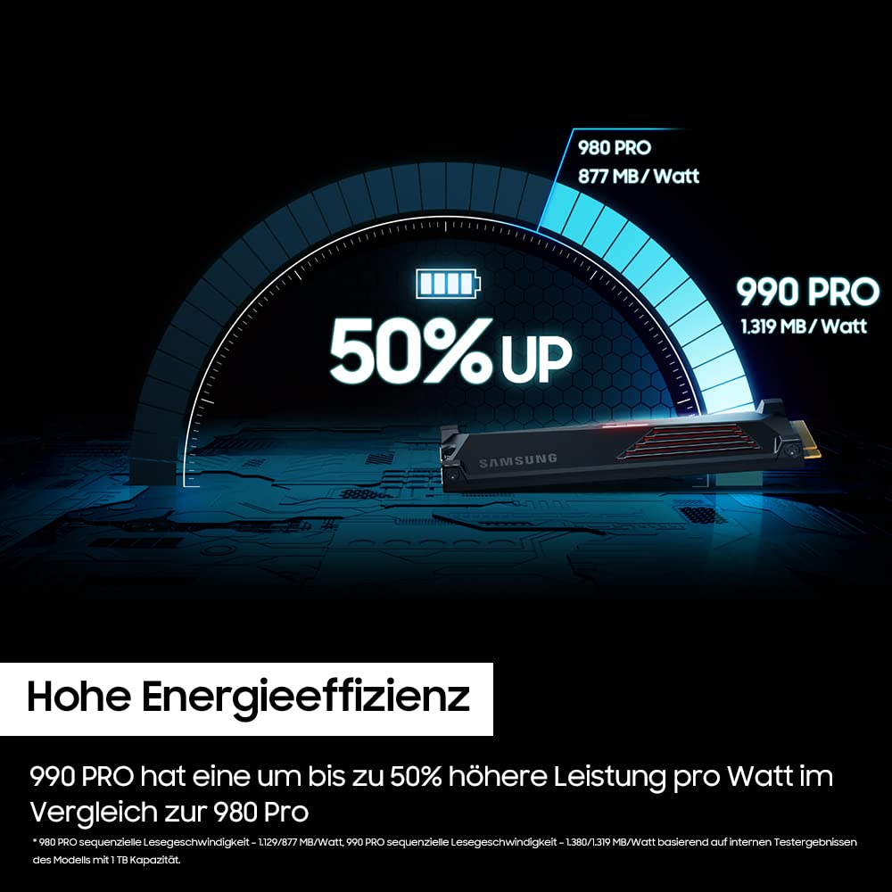 Samsung 990 PRO NVMe M.2 SSD, 2 TB, PCIe 4.0, 7.450 MB/s lezen, 6.900 MB/s schrijven, interne SSD, interne SSD voor gaming en videobewerking, zwart, MZ-V9P2T0BW 