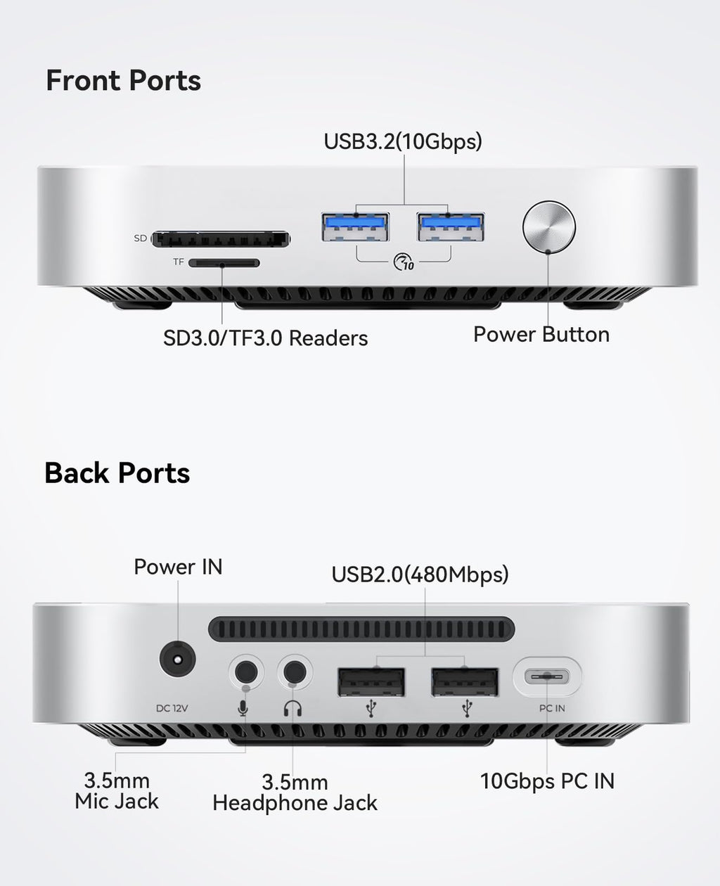 ORICO Minimata 1TB opslag- en dockingstation, externe SSD-uitbreiding voor Mac mini M4, tot 1000 MB/s, USB 3.2/SD/TF/audiopoorten, naadloos ontwerp - M4Max 