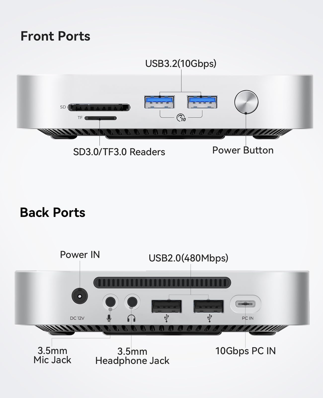 ORICO Minimata 1TB opslag- en dockingstation, externe SSD-uitbreiding voor Mac mini M4, tot 1000 MB/s, USB 3.2/SD/TF/audiopoorten, naadloos ontwerp - M4Max 