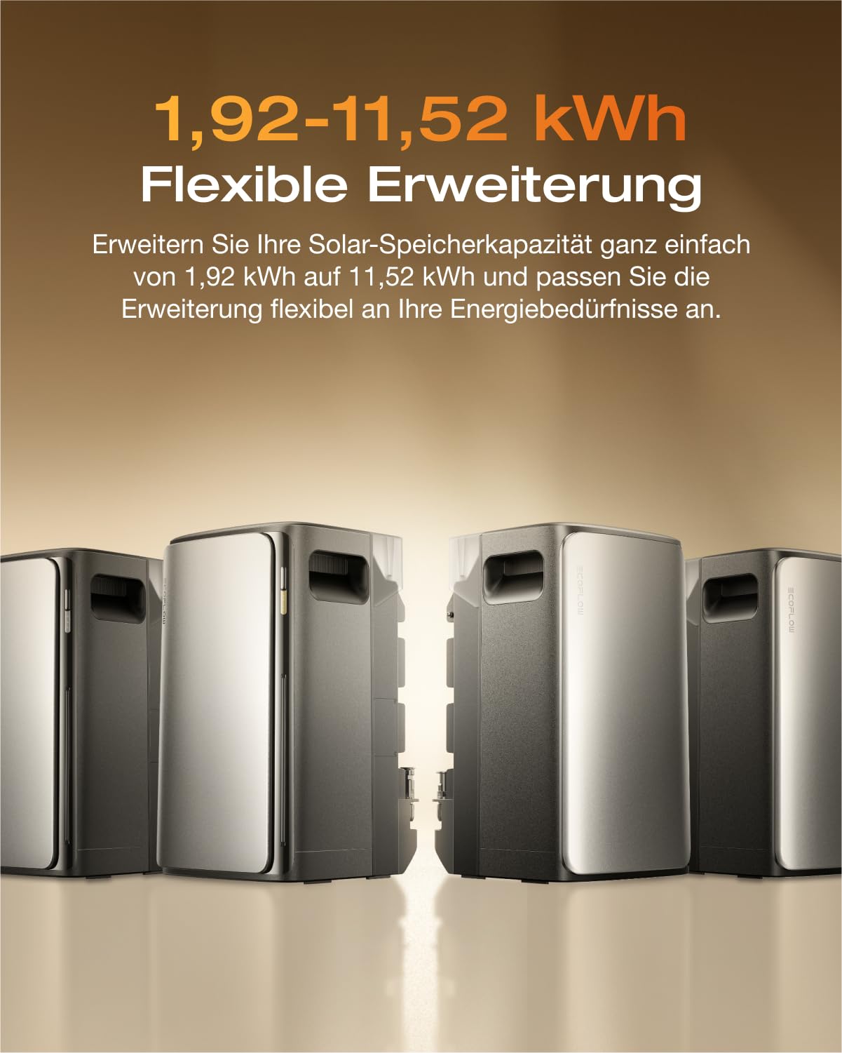 ECOFLOW STREAM Ultra 1,92 kWh 0% BTW, balkoncentrale met opslag, 4 MPPT 2800W zonne-energie-ingang, 2300W dubbele AC-aansluitingen, alles-in-één energieopslag met omvormer, capaciteit van 11,52 kWh, 6000 cycli, plug &amp; play 
