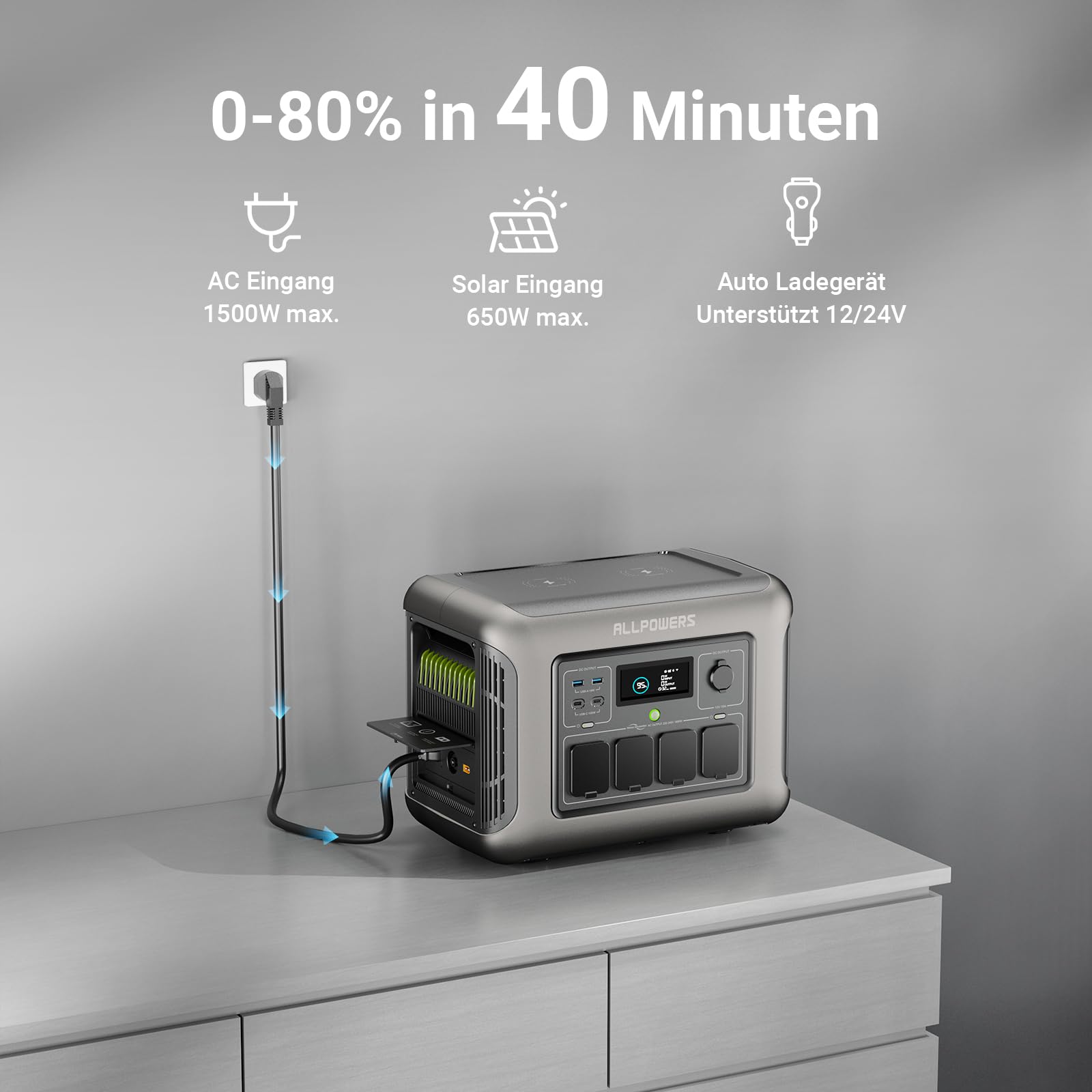 ALLPOWERS R1500 Draagbaar Energiestation met 200W Zonnepaneel, 1152Wh LiFePO4 Accu met 1800W AC Output Zonnegenerator, 43dB Stille Werking Mobiele Noodstroomvoorziening voor Tuin Reizen Kamperen Camper 