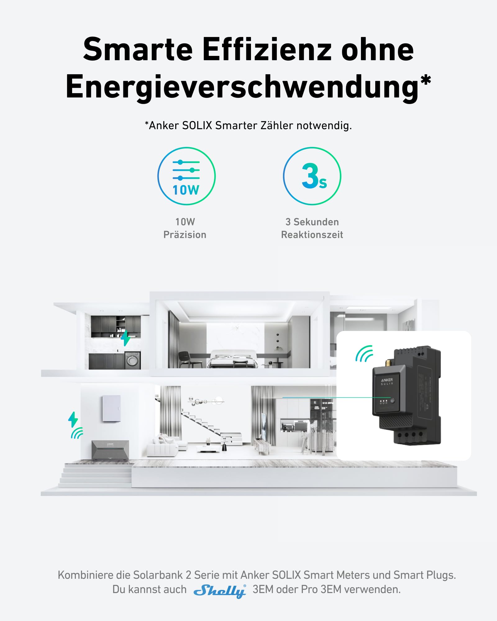 Anker SOLIX Solar Bank 2 E1600 Pro met geheugen, alles-in-één energieopslag met micro-omvormer, 1,6 kWh, 4 MPPT 2400 W zonne-energie-ingang, 1000 W AC, 6000 laadcycli, capaciteit van 9,6 kWh, plug &amp; play 