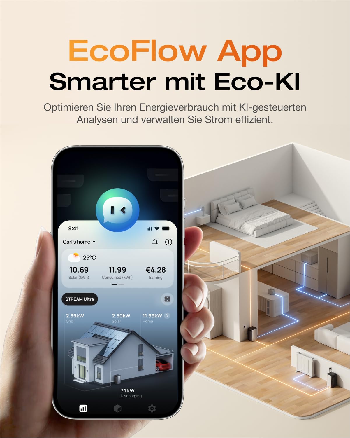 ECOFLOW STREAM Ultra 1,92 kWh 0% BTW, balkoncentrale met opslag, 4 MPPT 2800W zonne-energie-ingang, 2300W dubbele AC-aansluitingen, alles-in-één energieopslag met omvormer, capaciteit van 11,52 kWh, 6000 cycli, plug &amp; play 