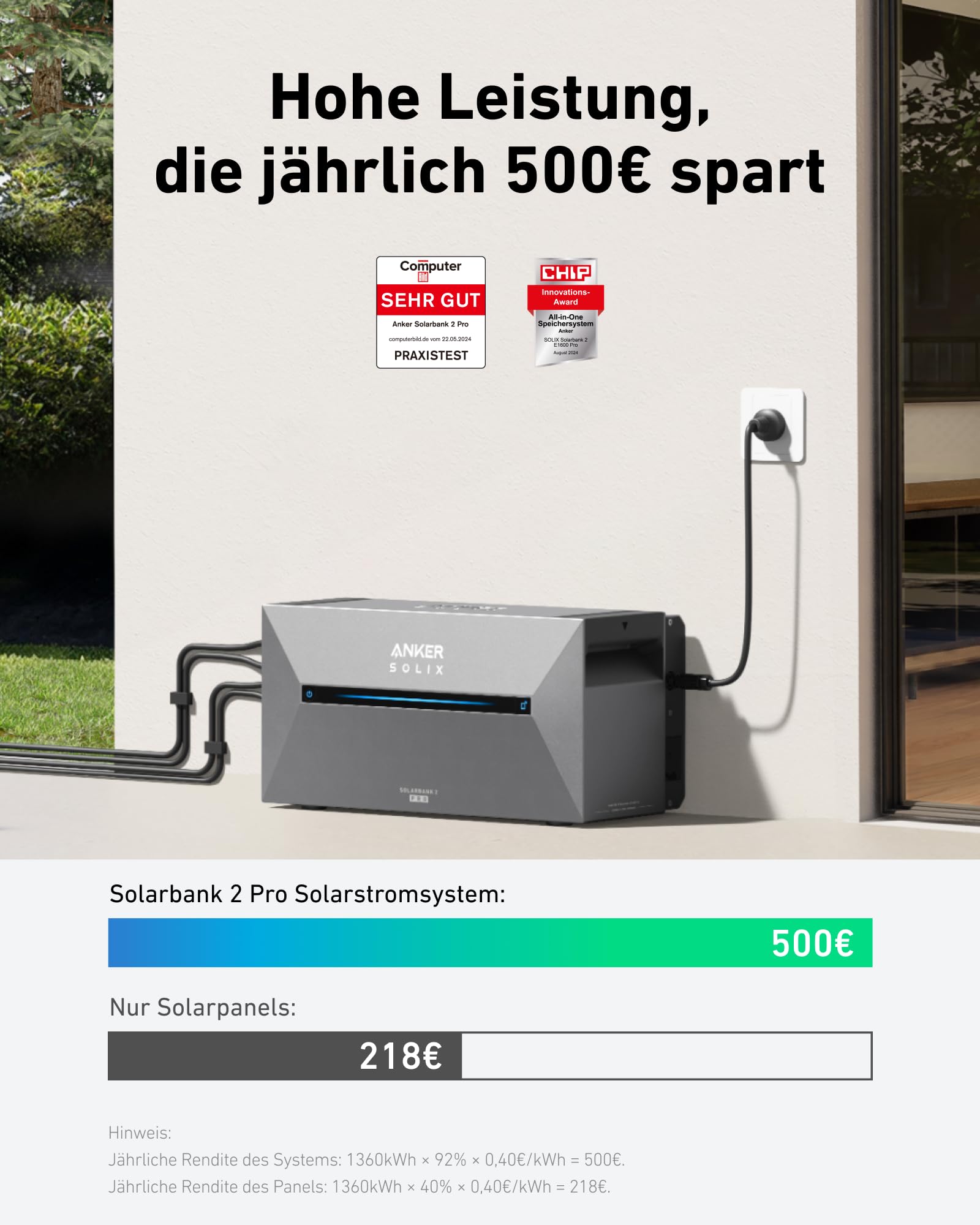 Anker SOLIX Solar Bank 2 E1600 Pro met geheugen, alles-in-één energieopslag met micro-omvormer, 1,6 kWh, 4 MPPT 2400 W zonne-energie-ingang, 1000 W AC, 6000 laadcycli, capaciteit van 9,6 kWh, plug &amp; play 