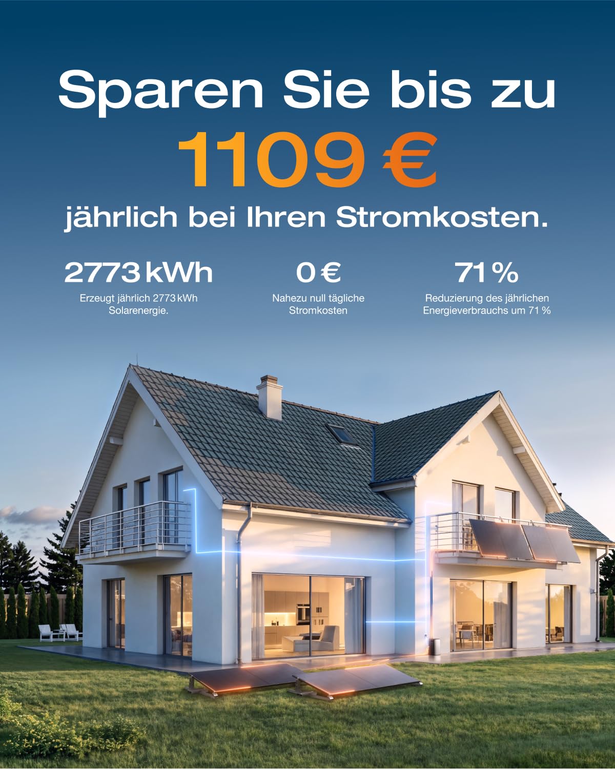 ECOFLOW STREAM Ultra 1,92 kWh 0% BTW, balkoncentrale met opslag, 4 MPPT 2800W zonne-energie-ingang, 2300W dubbele AC-aansluitingen, alles-in-één energieopslag met omvormer, capaciteit van 11,52 kWh, 6000 cycli, plug &amp; play 
