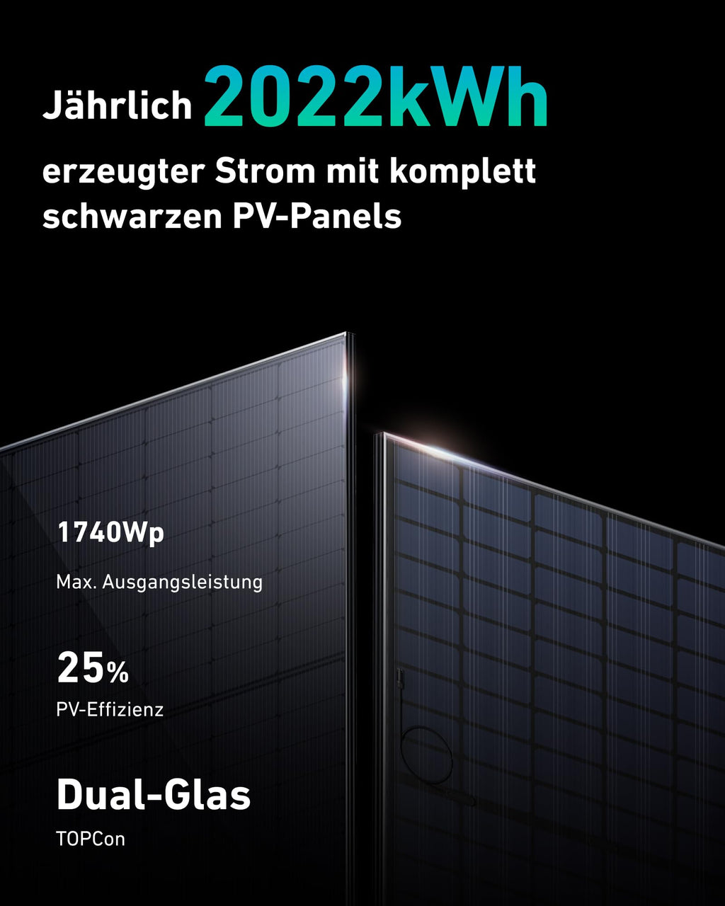 Anker SOLIX Solar Bank 2 E1600 Pro met geheugen, alles-in-één energieopslag met micro-omvormer, 1,6 kWh, 4 MPPT 2400 W zonne-energie-ingang, 1000 W AC, 6000 laadcycli, capaciteit van 9,6 kWh, plug &amp; play 