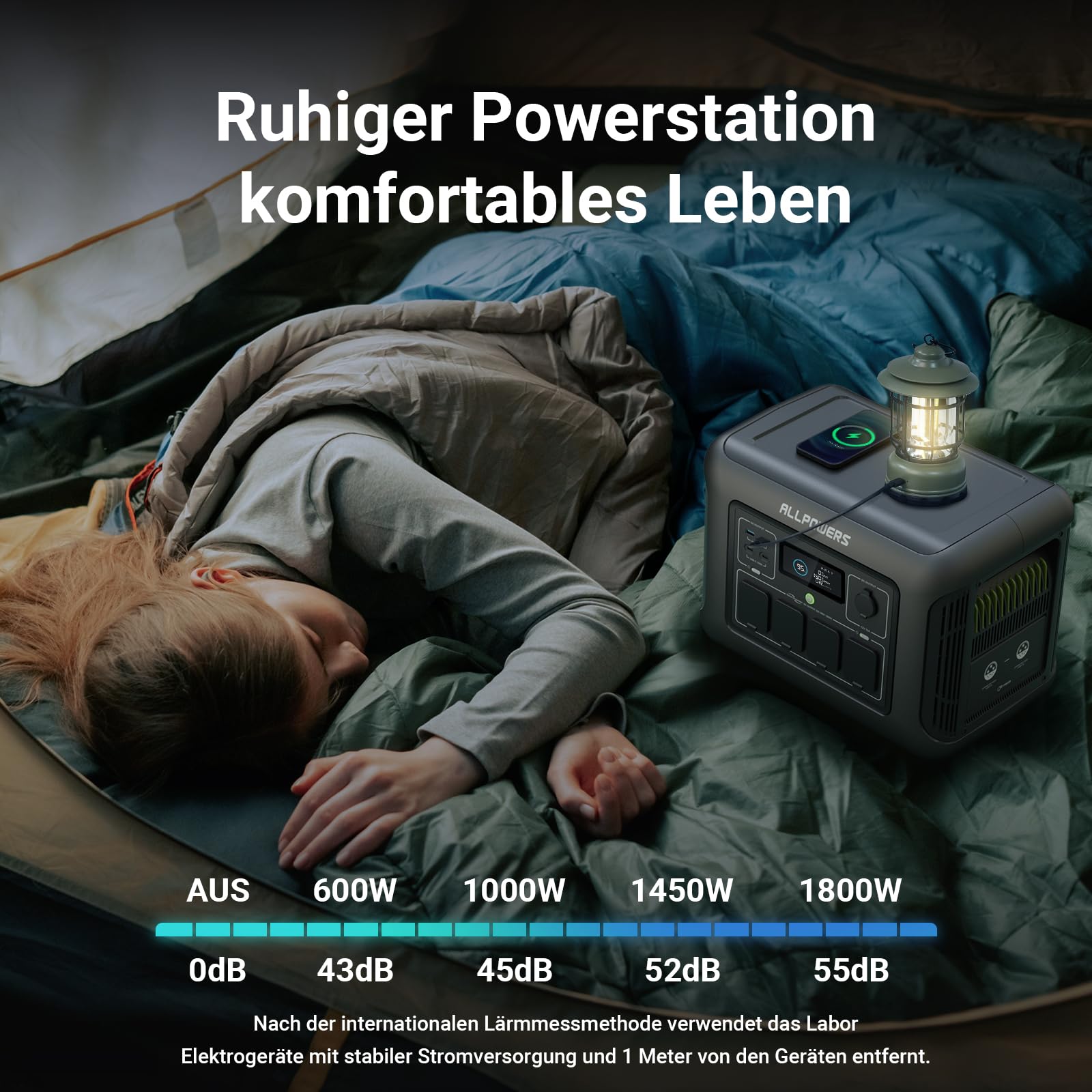 ALLPOWERS R1500 Draagbaar Energiestation met 200W Zonnepaneel, 1152Wh LiFePO4 Accu met 1800W AC Output Zonnegenerator, 43dB Stille Werking Mobiele Noodstroomvoorziening voor Tuin Reizen Kamperen Camper 