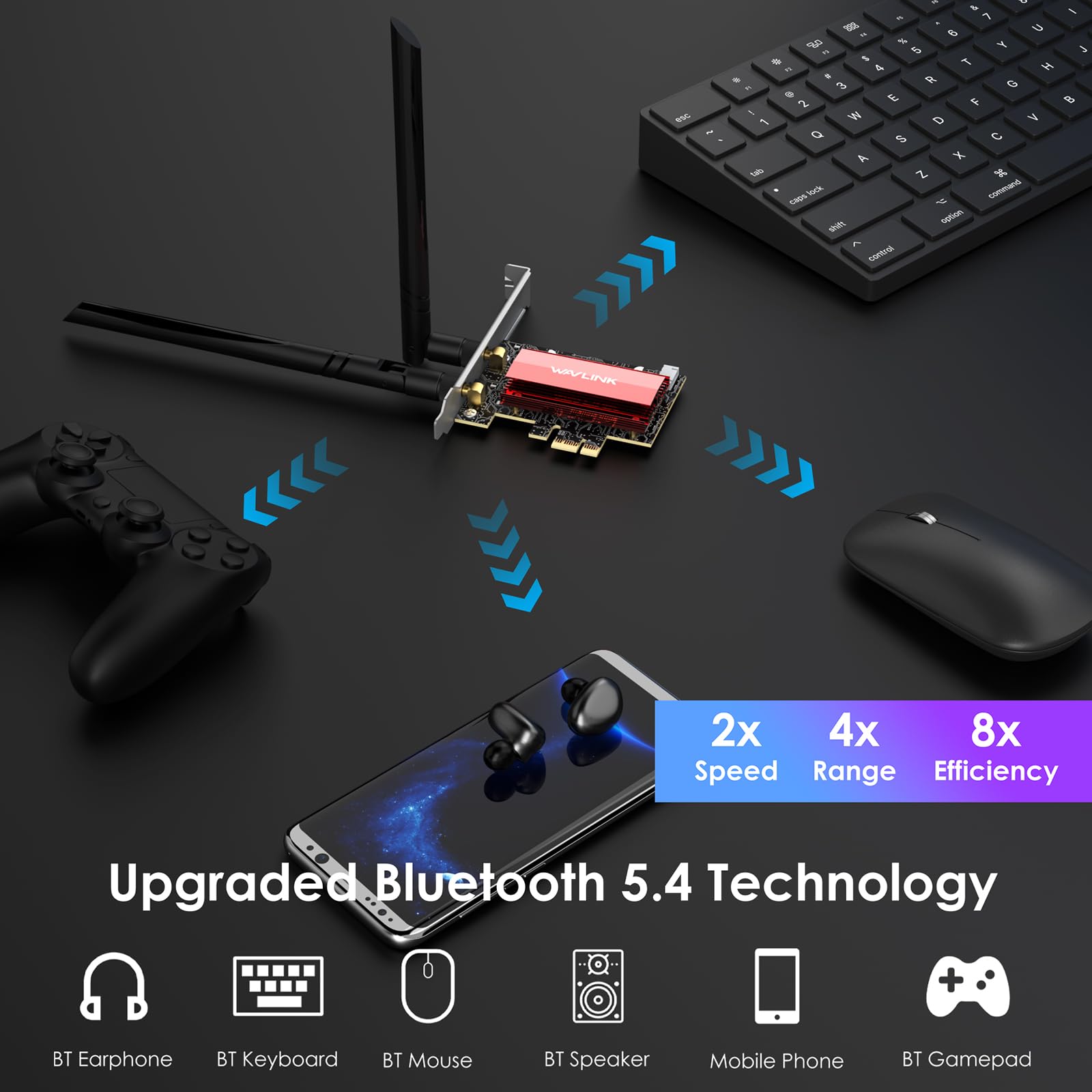 WAVLINK WiFi 7 PCIe-kaart BE8800 voor desktop-pc, tri-band BE200 draadloze adapter met Bluetooth 5.4, MU-MIMO, WPA3, voor Windows 10/11 (64-bits), ondersteunt geen AMD-moederborden 