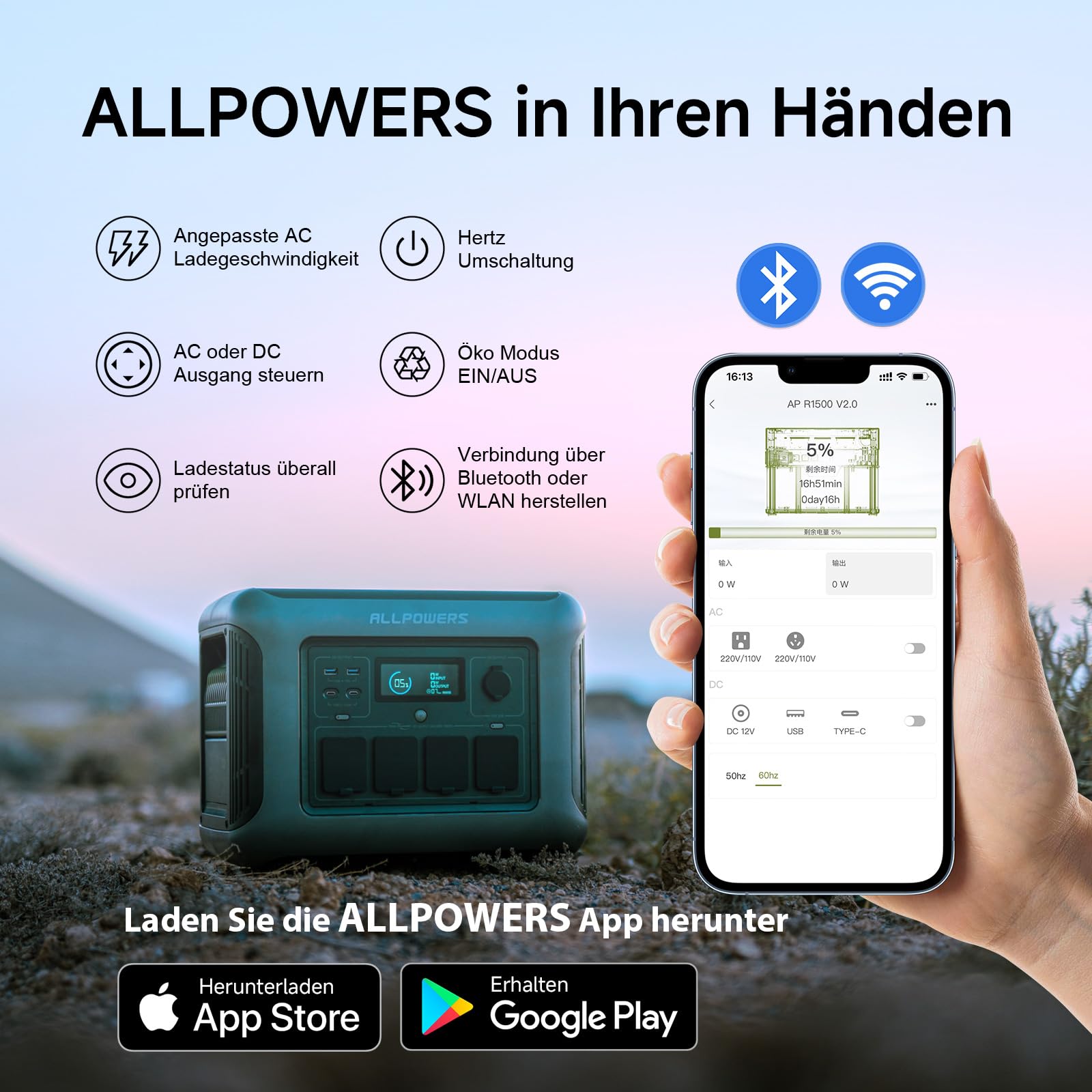 ALLPOWERS R1500 Draagbaar Energiestation met 200W Zonnepaneel, 1152Wh LiFePO4 Accu met 1800W AC Output Zonnegenerator, 43dB Stille Werking Mobiele Noodstroomvoorziening voor Tuin Reizen Kamperen Camper 