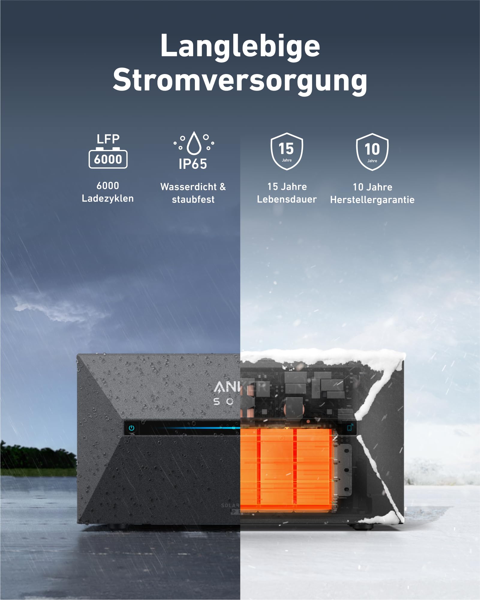 Anker SOLIX Solar Bank 2 E1600 Pro met geheugen, alles-in-één energieopslag met micro-omvormer, 1,6 kWh, 4 MPPT 2400 W zonne-energie-ingang, 1000 W AC, 6000 laadcycli, capaciteit van 9,6 kWh, plug &amp; play 