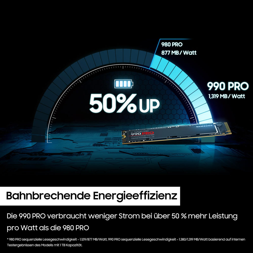 Samsung 990 PRO NVMe M.2 SSD, 2 TB, PCIe 4.0, 7.450 MB/s lezen, 6.900 MB/s schrijven, interne SSD, interne SSD voor gaming en videobewerking, zwart, MZ-V9P2T0BW 