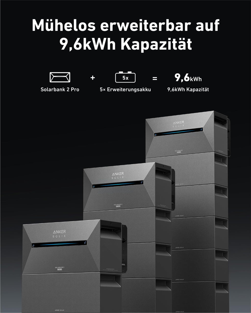 Anker SOLIX Solar Bank 2 E1600 Pro met geheugen, alles-in-één energieopslag met micro-omvormer, 1,6 kWh, 4 MPPT 2400 W zonne-energie-ingang, 1000 W AC, 6000 laadcycli, capaciteit van 9,6 kWh, plug &amp; play 