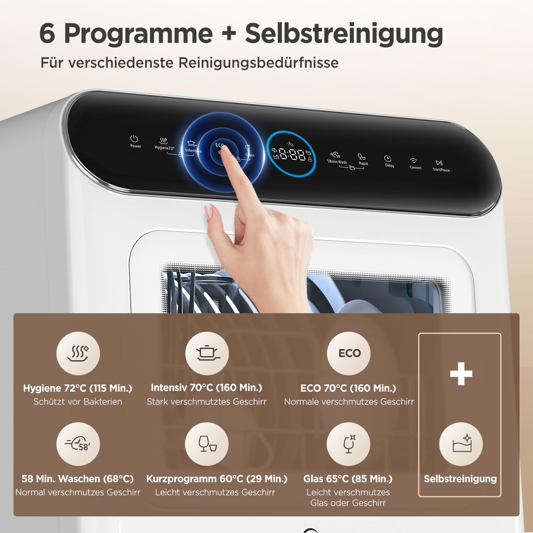 Midea ST 3.6F wi aanrechtvaatwasser, 6 wasprogramma's, startuitstel, extra droogfunctie, IoT-bediening, minivaatwasser, ideaal voor kleine appartementen, wit 