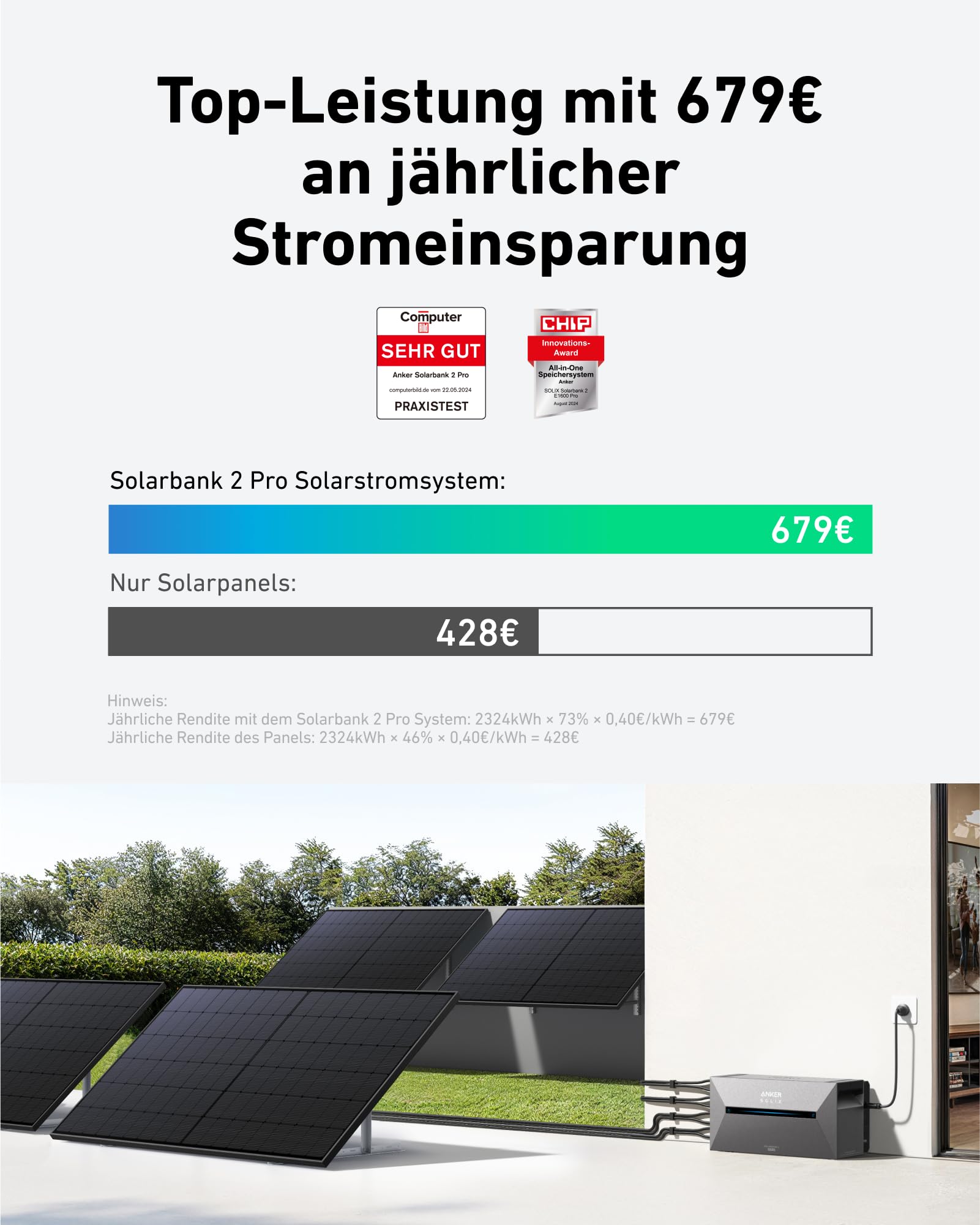 Anker SOLIX Solar Bank 2 E1600 Pro met geheugen, alles-in-één energieopslag met micro-omvormer, 1,6 kWh, 4 MPPT 2400 W zonne-energie-ingang, 1000 W AC, 6000 laadcycli, capaciteit van 9,6 kWh, plug &amp; play 