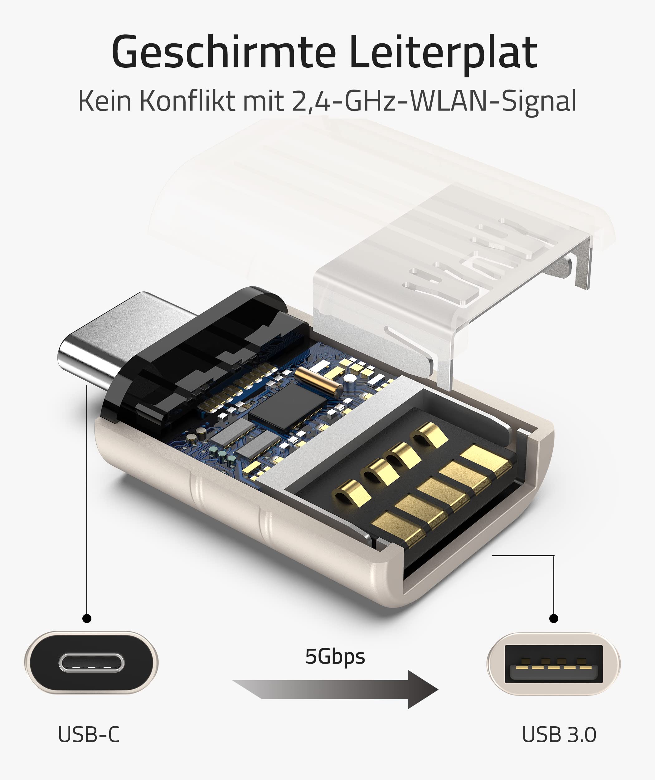 Syntech USB-C naar USB-adapter, 2 USB-C mannelijk naar USB-C vrouwelijk adapter, compatibel met iPhone 16 Pro Max iMac iPad Pro 2021, MacBook Air Pro 2020 en andere Type-C/Thunderbolt 3-apparaten, blauw 