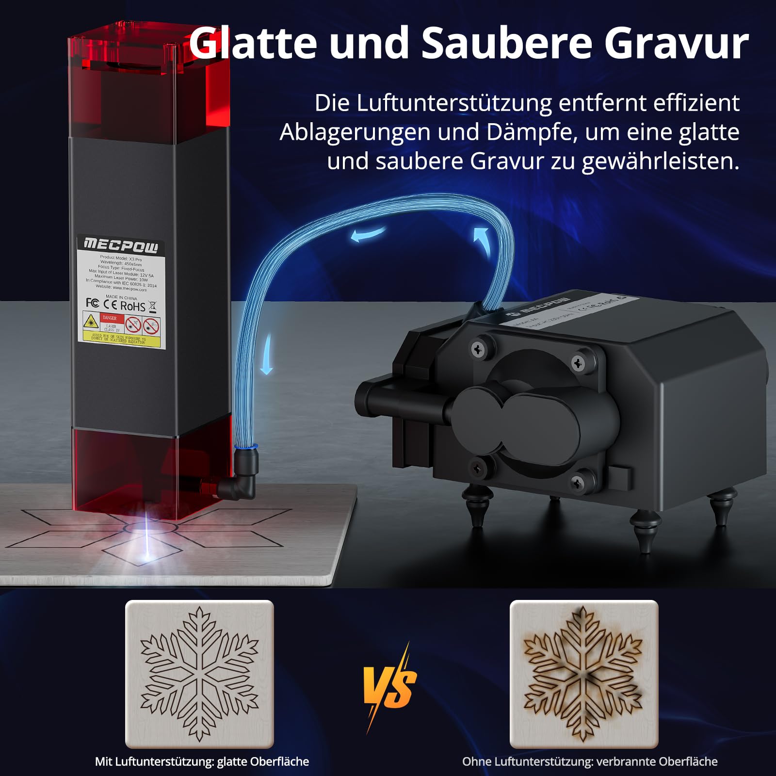 Mecpow X3 Pro lasergraveermachine met luchtondersteuning, 10W graveermachine en lasersnijder voor hout en metaal, 60W CNC-freesmachine met noodstop, vlam- en gyrodetectie, oppervlak 410 x 400 mm 