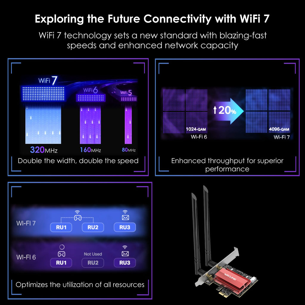 WAVLINK WiFi 7 PCIe-kaart BE8800 voor desktop-pc, tri-band BE200 draadloze adapter met Bluetooth 5.4, MU-MIMO, WPA3, voor Windows 10/11 (64-bits), ondersteunt geen AMD-moederborden 