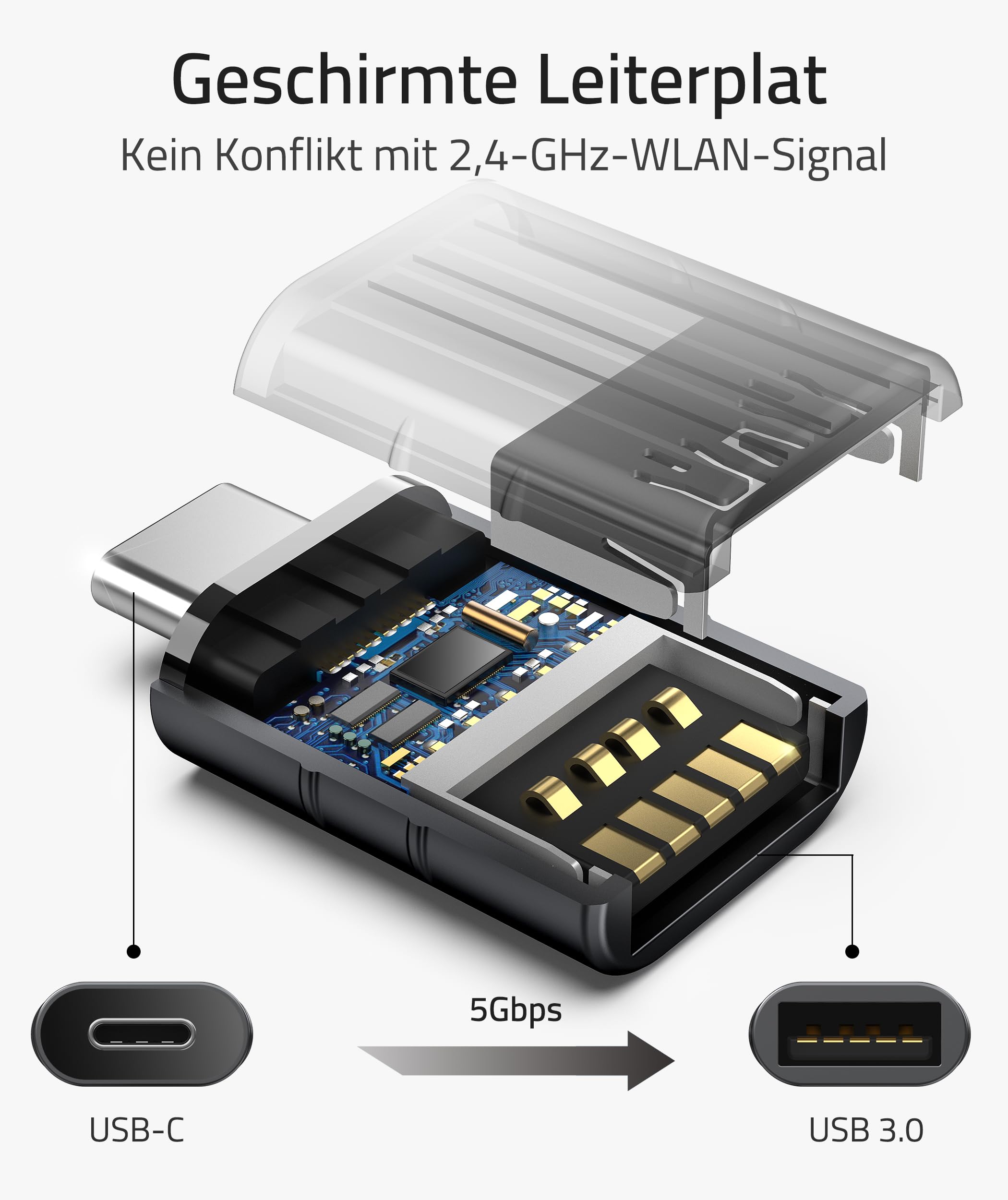 Syntech USB-C naar USB-adapter, 2 USB-C mannelijk naar USB-C vrouwelijk adapter, compatibel met iPhone 16 Pro Max iMac iPad Pro 2021, MacBook Air Pro 2020 en andere Type-C/Thunderbolt 3-apparaten, blauw 