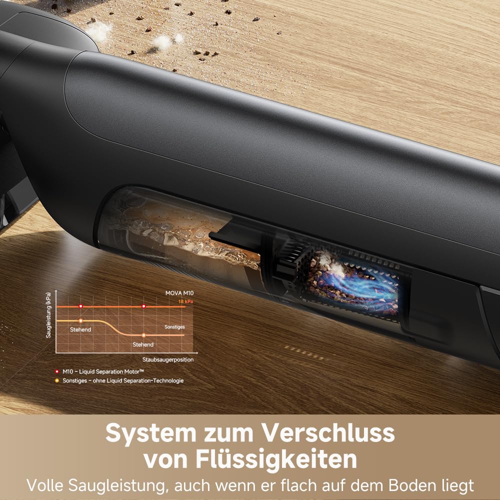 Mova X4 Pro Nass-Trocken-Sauger 20.000 Pa, Heißwasser-Wischfunktion, Tangle-Free, Selbstreinigung bei 100 °C, Push-In-Basisstation, LED-Bürstenkopf, Doppelkante, intelligente Saugkraftregelung