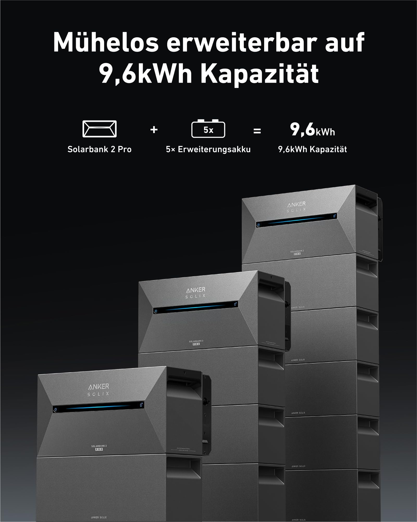 Anker SOLIX Solar Bank 2 E1600 Pro met geheugen, alles-in-één energieopslag met micro-omvormer, 1,6 kWh, 4 MPPT 2400 W zonne-energie-ingang, 1000 W AC, 6000 laadcycli, capaciteit van 9,6 kWh, plug &amp; play 