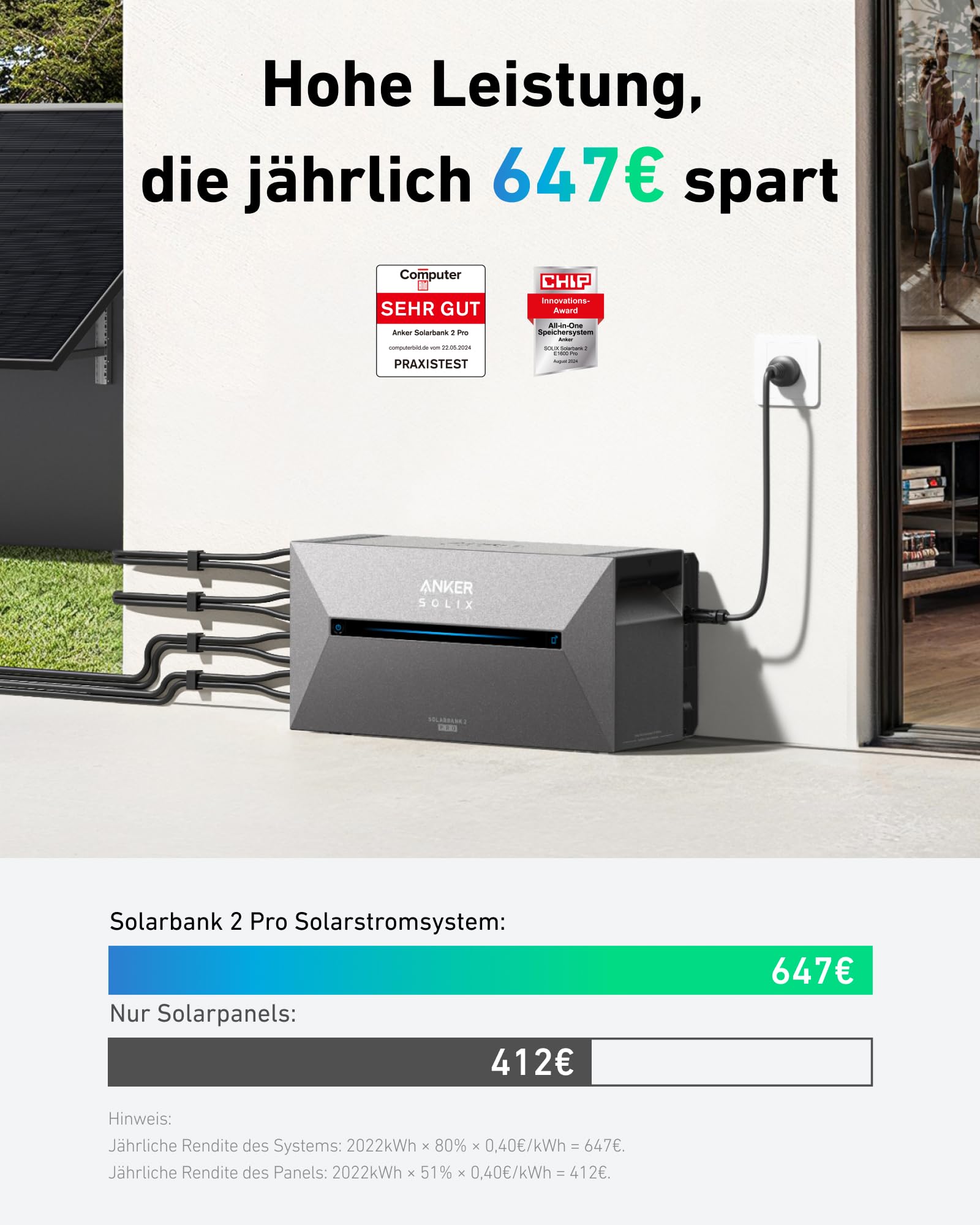 Anker SOLIX Solar Bank 2 E1600 Pro met geheugen, alles-in-één energieopslag met micro-omvormer, 1,6 kWh, 4 MPPT 2400 W zonne-energie-ingang, 1000 W AC, 6000 laadcycli, capaciteit van 9,6 kWh, plug &amp; play 