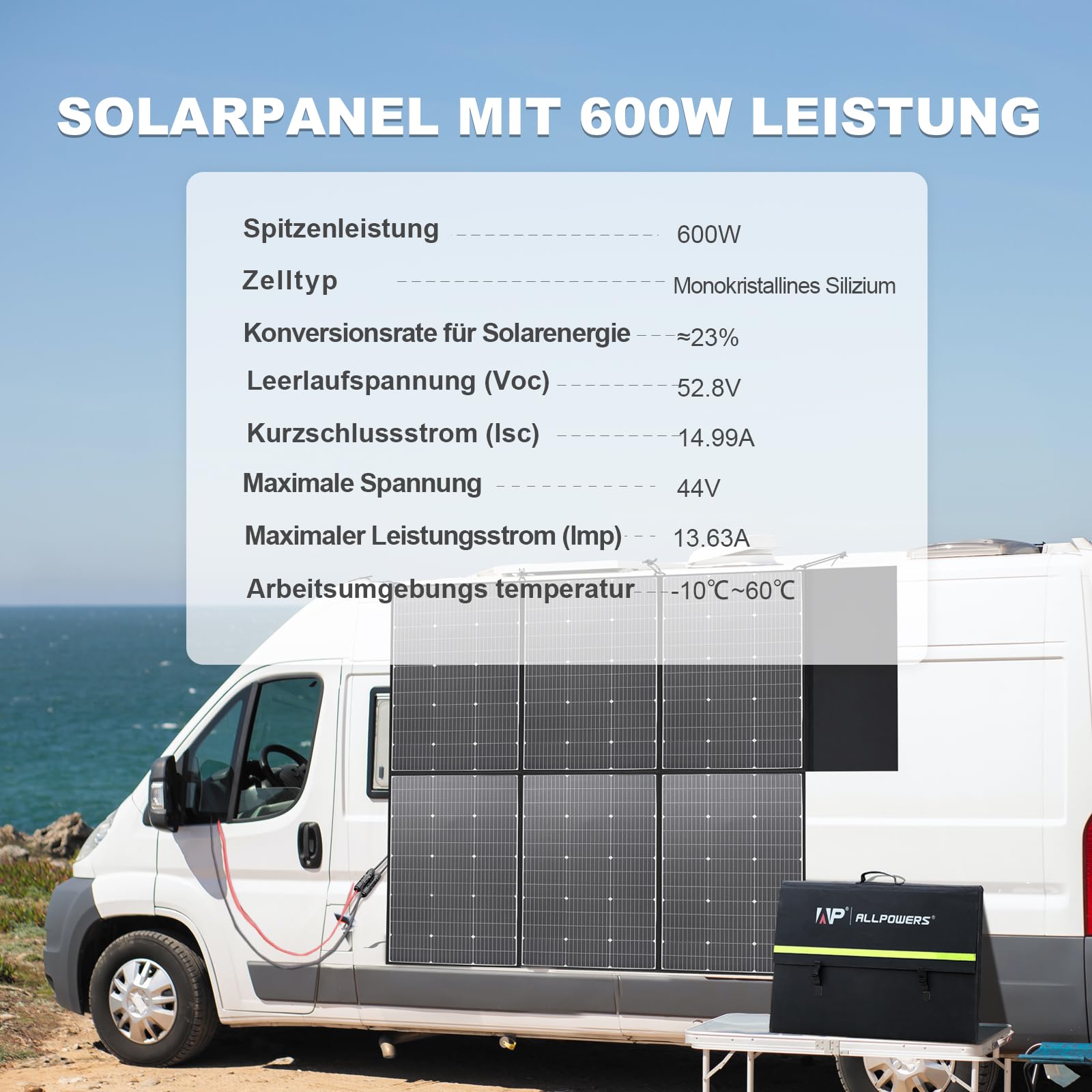 ALLPOWERS R1500 Draagbaar Energiestation met 200W Zonnepaneel, 1152Wh LiFePO4 Accu met 1800W AC Output Zonnegenerator, 43dB Stille Werking Mobiele Noodstroomvoorziening voor Tuin Reizen Kamperen Camper 