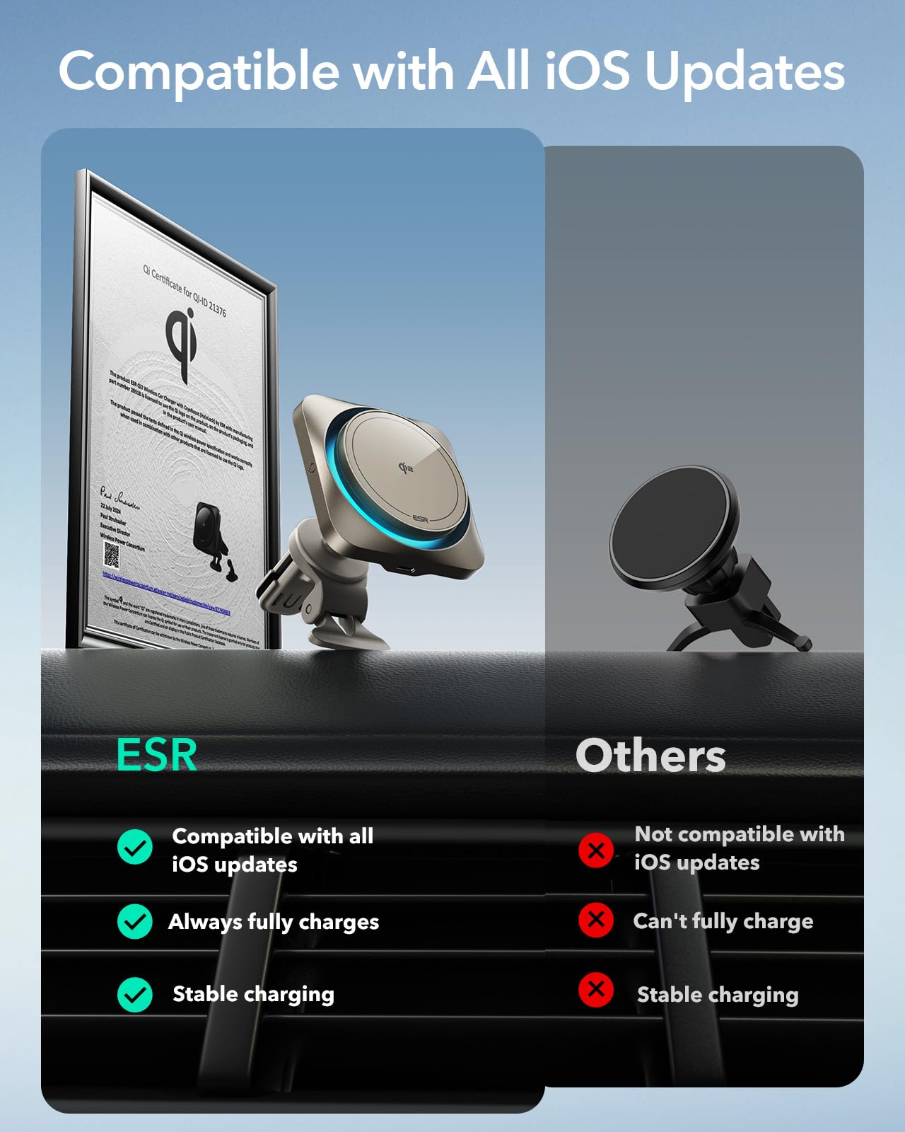 ESR 15W voor Magsafe-autohouder met oplaadfunctie, autolader voor mobiele telefoon, magnetische draadloze autotelefoonhouder met oplaadfunctie voor iPhone 16/15/14/13/12-serie, Galaxy S25-serie, snel opladen 
