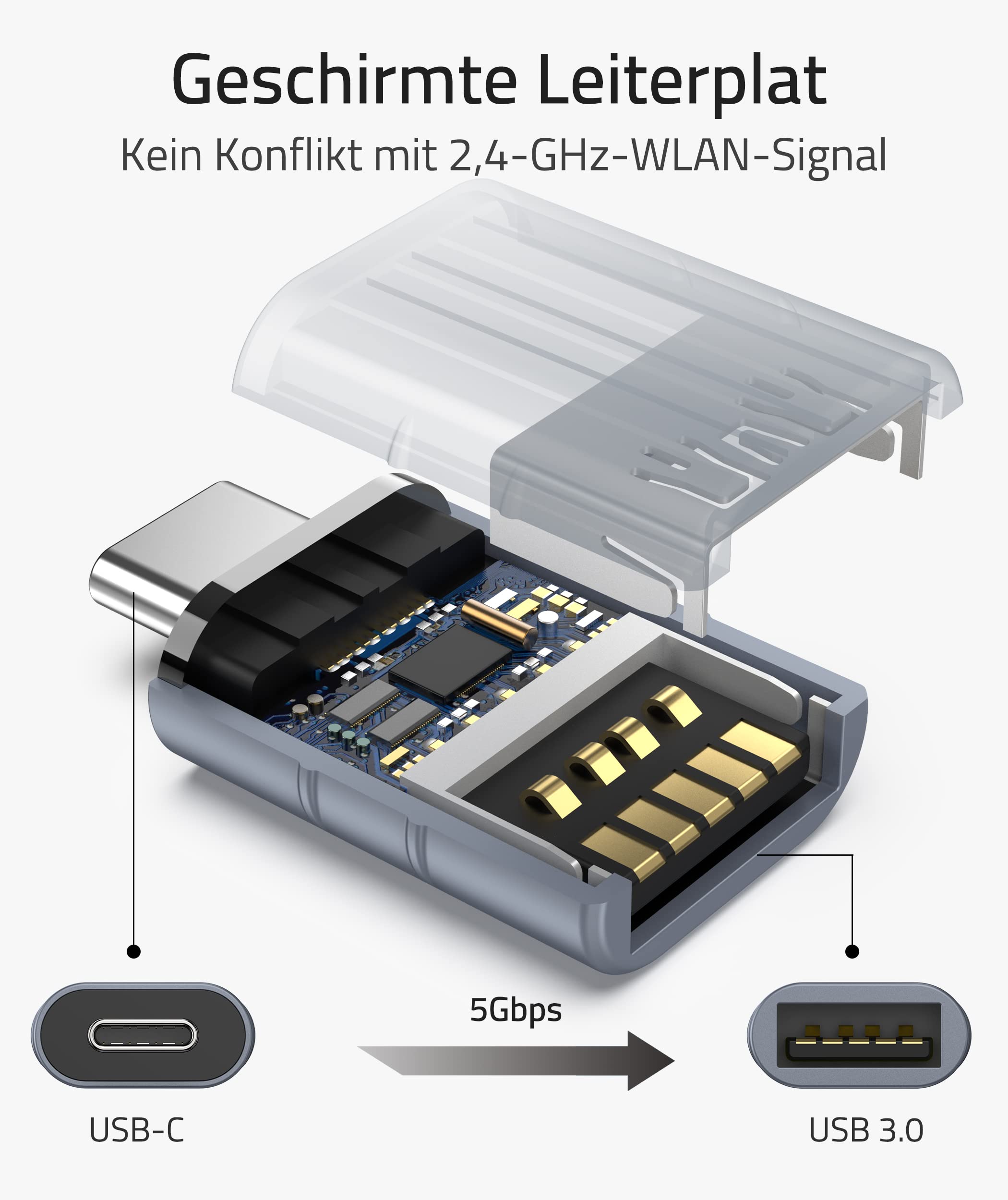 Syntech USB-C naar USB-adapter, 2 USB-C mannelijk naar USB-C vrouwelijk adapter, compatibel met iPhone 16 Pro Max iMac iPad Pro 2021, MacBook Air Pro 2020 en andere Type-C/Thunderbolt 3-apparaten, blauw 