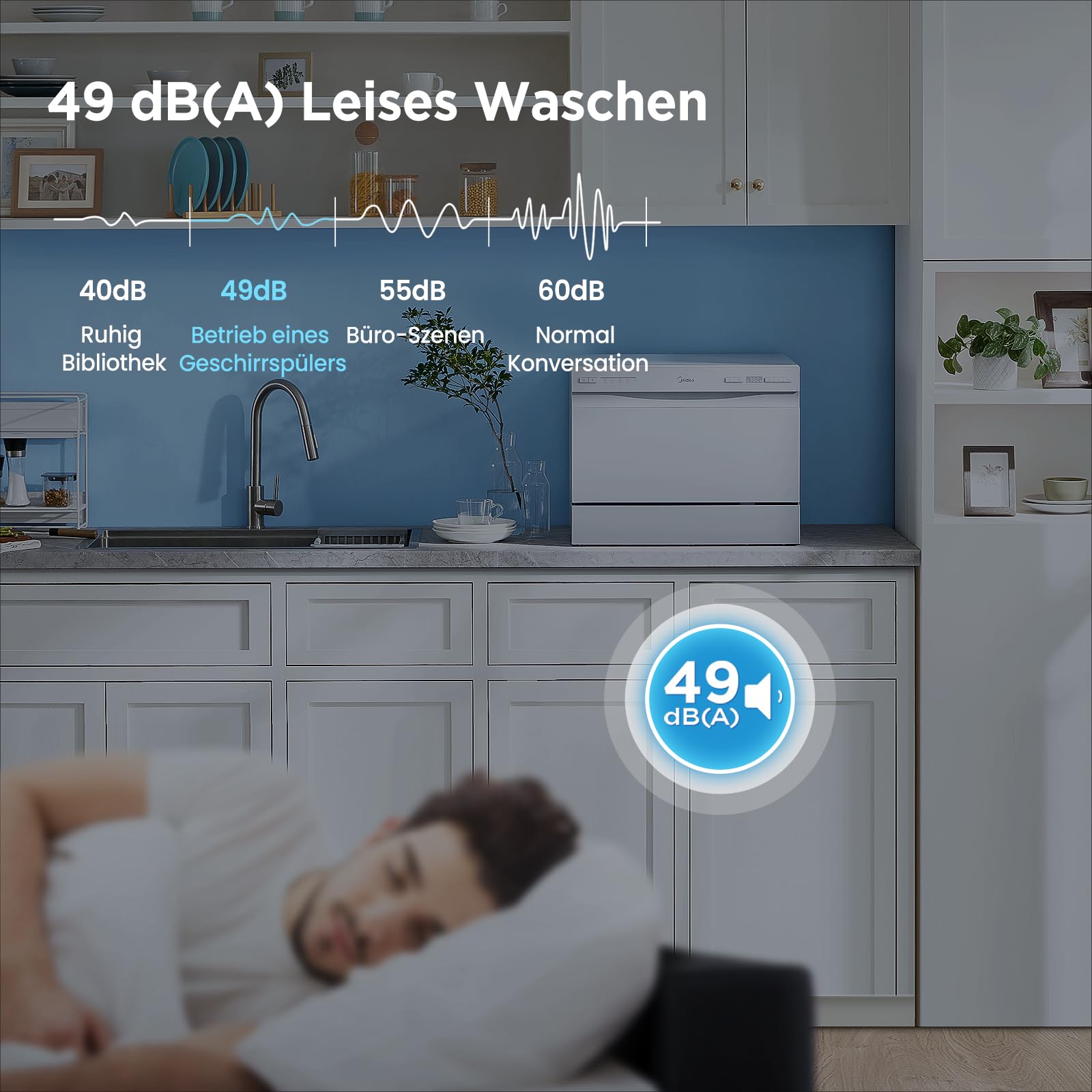 Midea ST 3.6F wi aanrechtvaatwasser, 6 wasprogramma's, startuitstel, extra droogfunctie, IoT-bediening, minivaatwasser, ideaal voor kleine appartementen, wit 