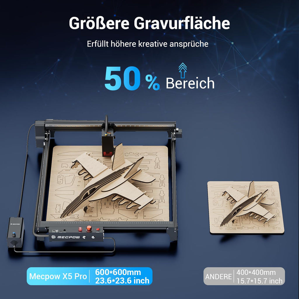 Mecpow X3 Pro lasergraveermachine met luchtondersteuning, 10W graveermachine en lasersnijder voor hout en metaal, 60W CNC-freesmachine met noodstop, vlam- en gyrodetectie, oppervlak 410 x 400 mm 