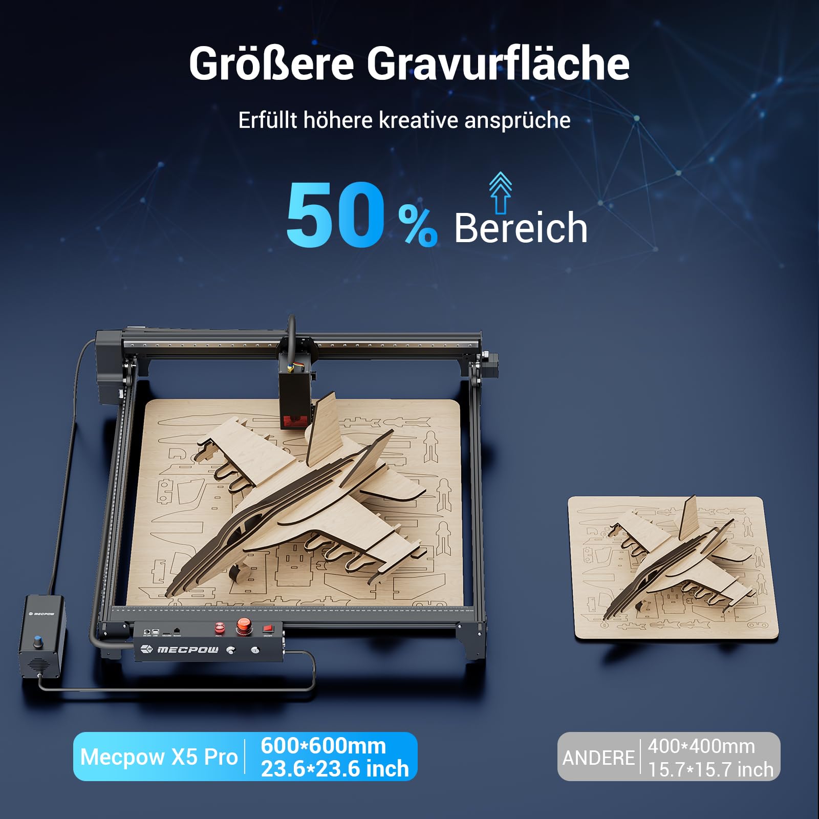 Mecpow X3 Pro lasergraveermachine met luchtondersteuning, 10W graveermachine en lasersnijder voor hout en metaal, 60W CNC-freesmachine met noodstop, vlam- en gyrodetectie, oppervlak 410 x 400 mm 