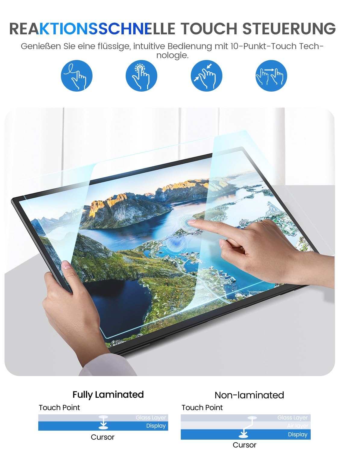UPERFECT Draagbare Monitor Touchscreen 21,5 inch 120Hz Draagbare Monitor Touchscreen 1300:1 1080P Scherm Geïntegreerde Montage HDMI USB C voor PC Laptop Game Console, Metalen Behuizing VESA Compatibel 