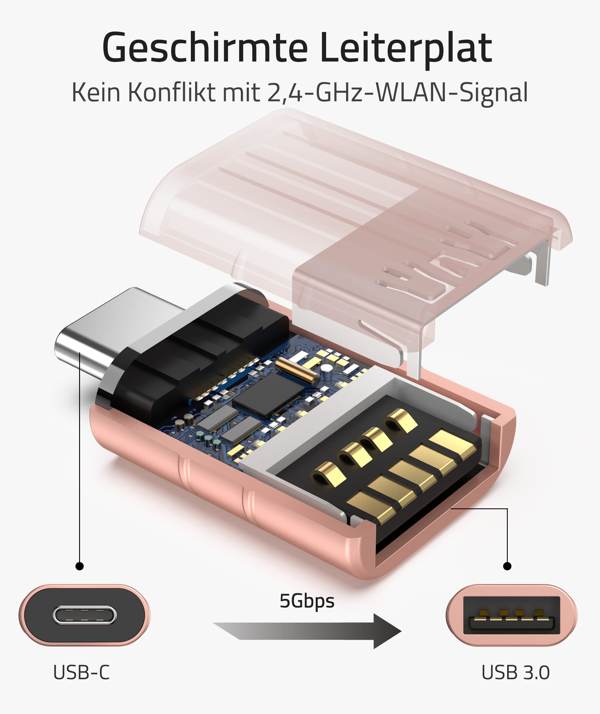 Syntech USB-C naar USB-adapter, 2 USB-C mannelijk naar USB-C vrouwelijk adapter, compatibel met iPhone 16 Pro Max iMac iPad Pro 2021, MacBook Air Pro 2020 en andere Type-C/Thunderbolt 3-apparaten, blauw 