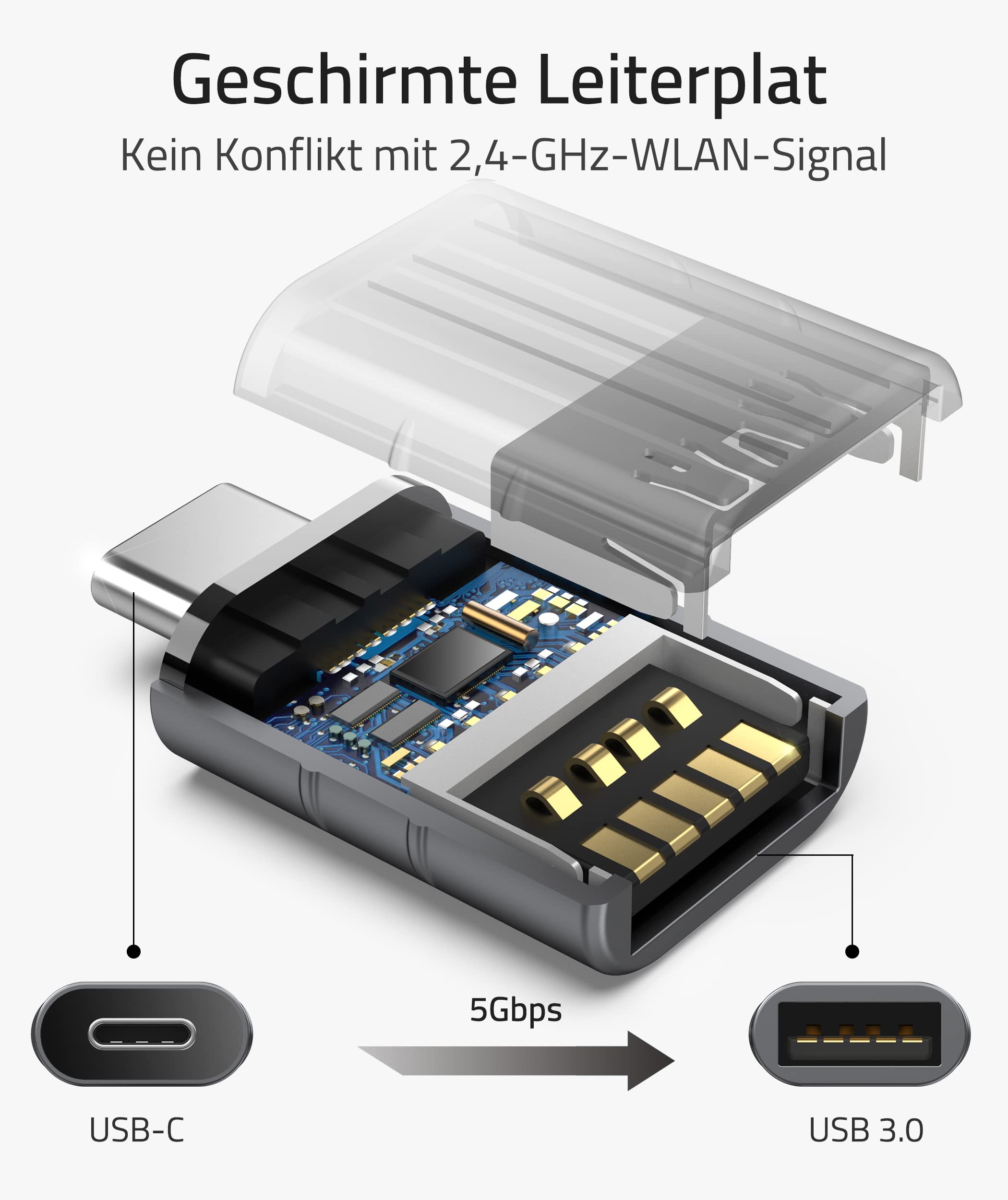 Syntech USB-C naar USB-adapter, 2 USB-C mannelijk naar USB-C vrouwelijk adapter, compatibel met iPhone 16 Pro Max iMac iPad Pro 2021, MacBook Air Pro 2020 en andere Type-C/Thunderbolt 3-apparaten, blauw 