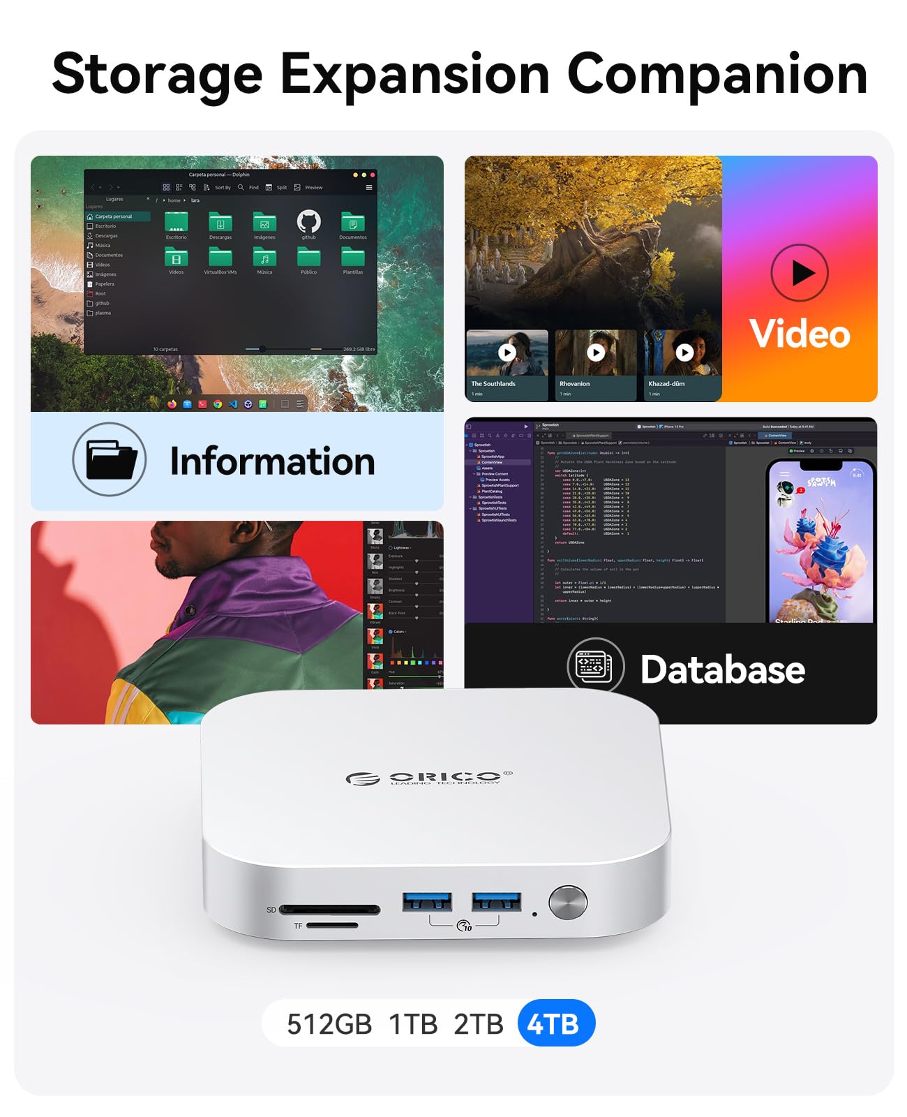 ORICO Minimata 1TB opslag- en dockingstation, externe SSD-uitbreiding voor Mac mini M4, tot 1000 MB/s, USB 3.2/SD/TF/audiopoorten, naadloos ontwerp - M4Max 