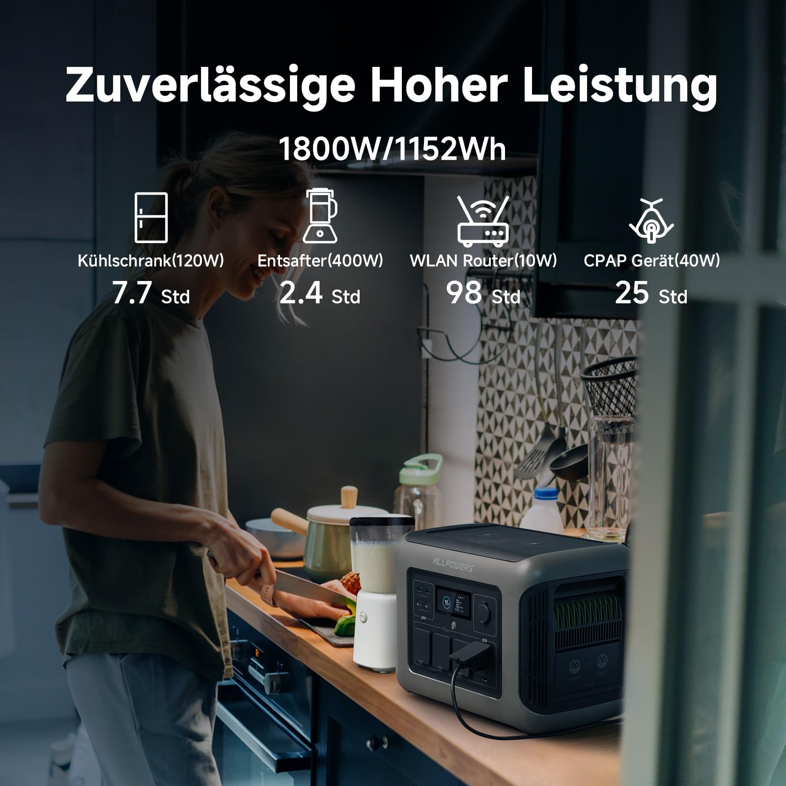 ALLPOWERS R1500 Draagbaar Energiestation met 200W Zonnepaneel, 1152Wh LiFePO4 Accu met 1800W AC Output Zonnegenerator, 43dB Stille Werking Mobiele Noodstroomvoorziening voor Tuin Reizen Kamperen Camper 