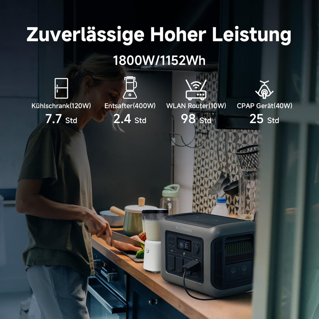 ALLPOWERS R1500 Draagbaar Energiestation met 200W Zonnepaneel, 1152Wh LiFePO4 Accu met 1800W AC Output Zonnegenerator, 43dB Stille Werking Mobiele Noodstroomvoorziening voor Tuin Reizen Kamperen Camper 