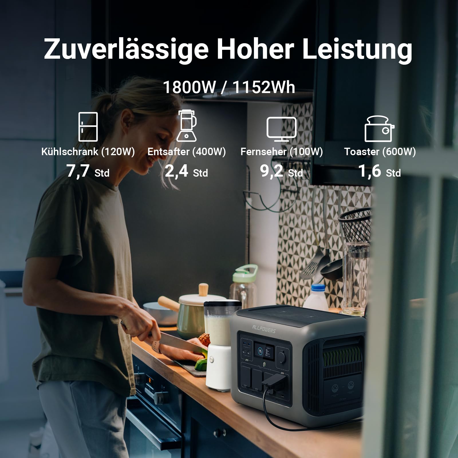ALLPOWERS R1500 Draagbaar Energiestation met 200W Zonnepaneel, 1152Wh LiFePO4 Accu met 1800W AC Output Zonnegenerator, 43dB Stille Werking Mobiele Noodstroomvoorziening voor Tuin Reizen Kamperen Camper 
