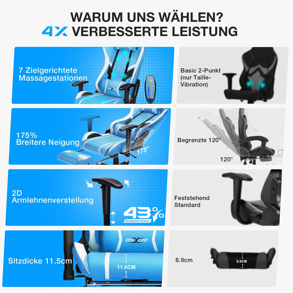Douxlife Gaming Chair, met 7-punts massage, voetensteun, ergonomische bureaustoel (180 kg), rugleuning verstelbaar van 90-175°, verstelbare armleuningen, bureaustoel voor volwassenen, zwart-wit 