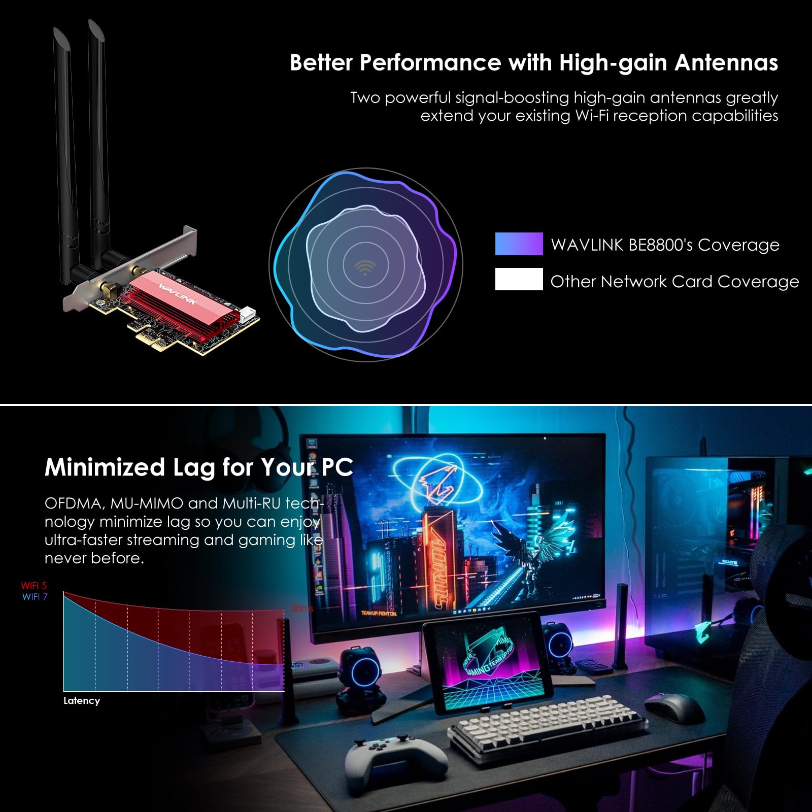 WAVLINK WiFi 7 PCIe-kaart BE8800 voor desktop-pc, tri-band BE200 draadloze adapter met Bluetooth 5.4, MU-MIMO, WPA3, voor Windows 10/11 (64-bits), ondersteunt geen AMD-moederborden 